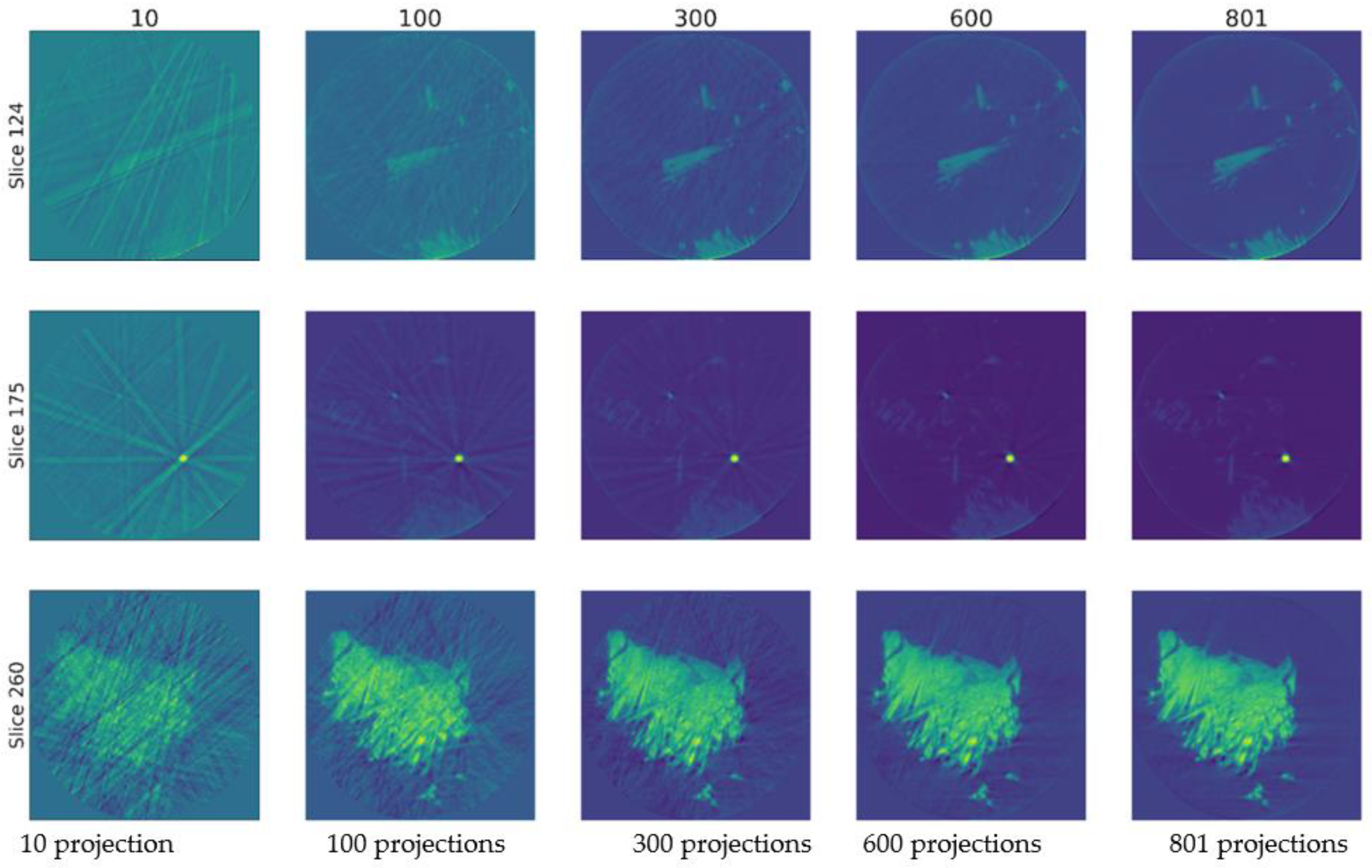 Nanomaterials 11 02524 g005 550