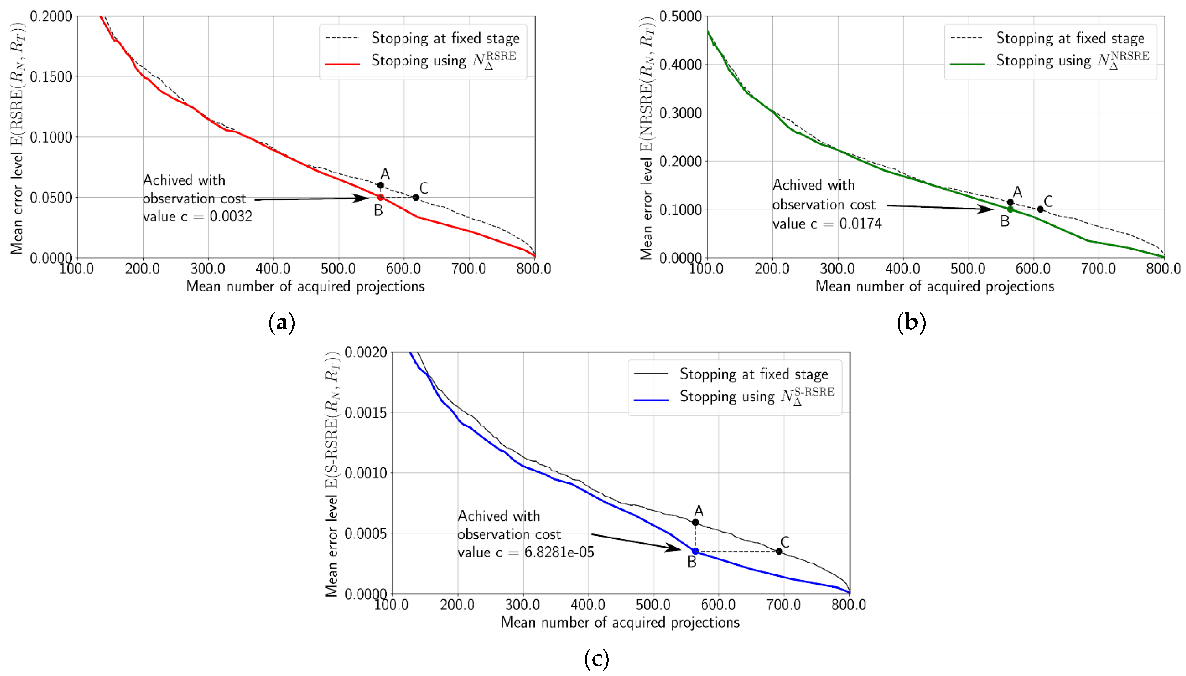 Nanomaterials 11 02524 g007 550