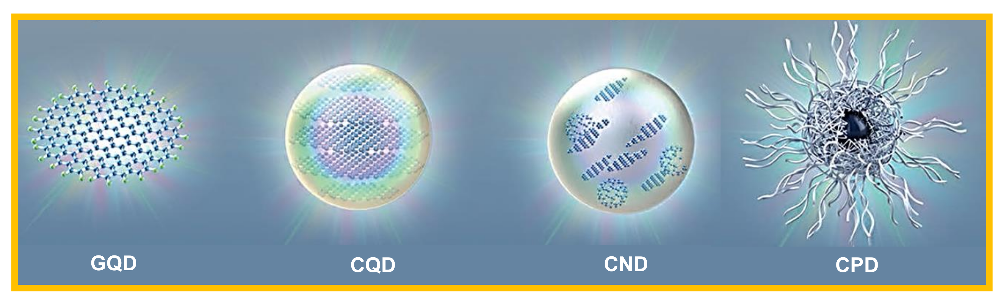 Nanomaterials 11 02525 g002
