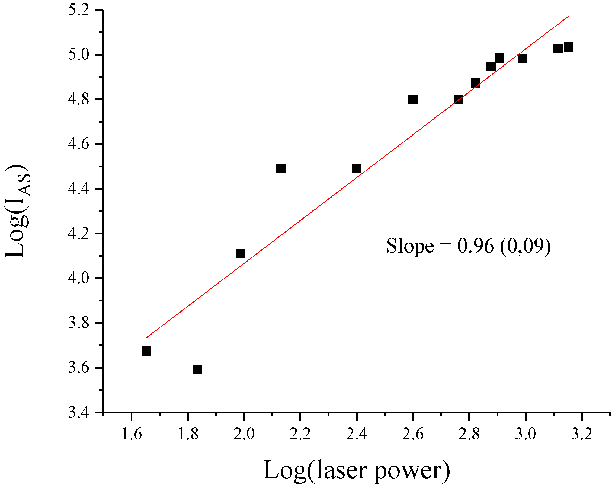 Nanomaterials 11 02529 g004
