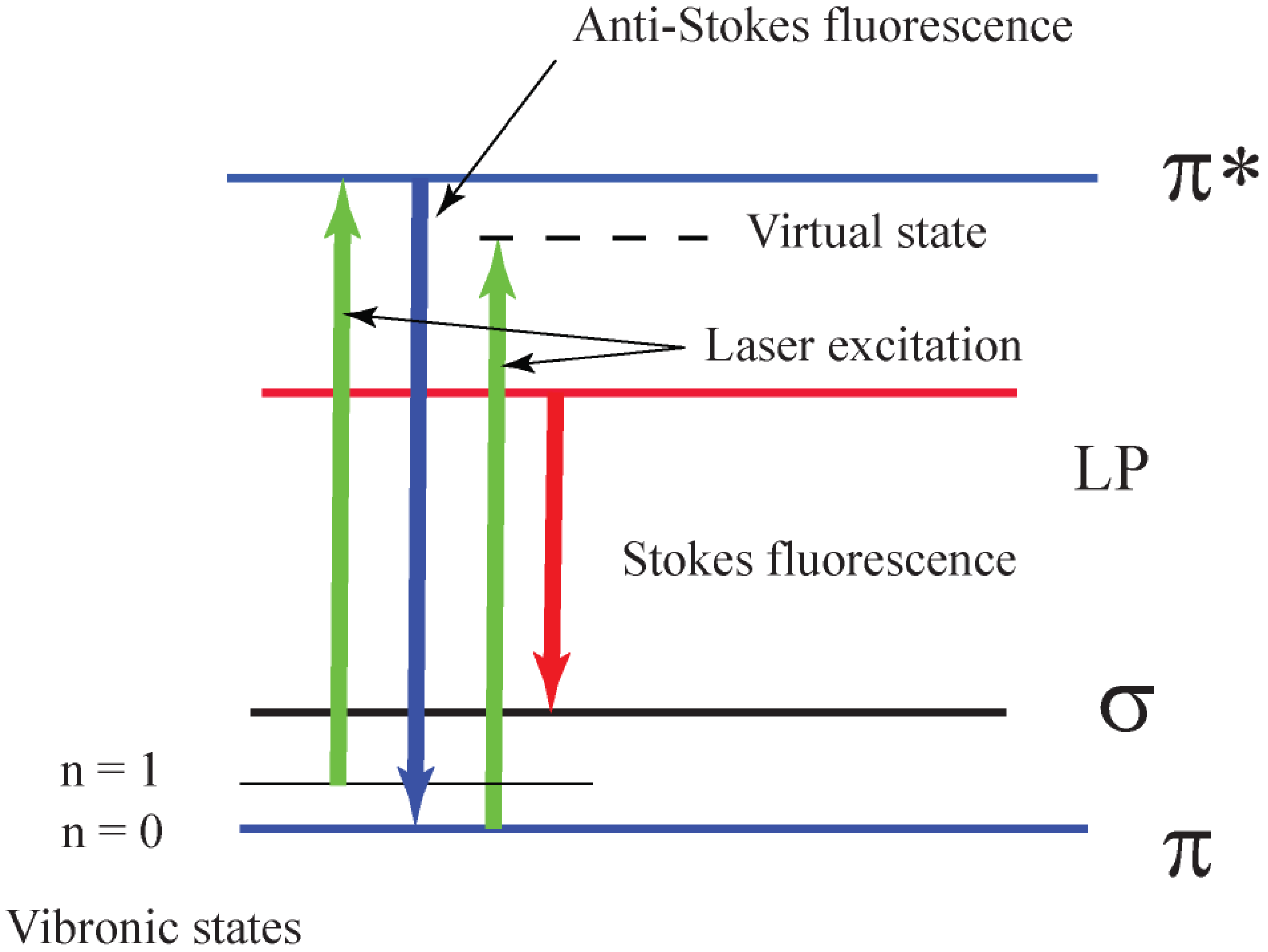 Nanomaterials 11 02529 g005