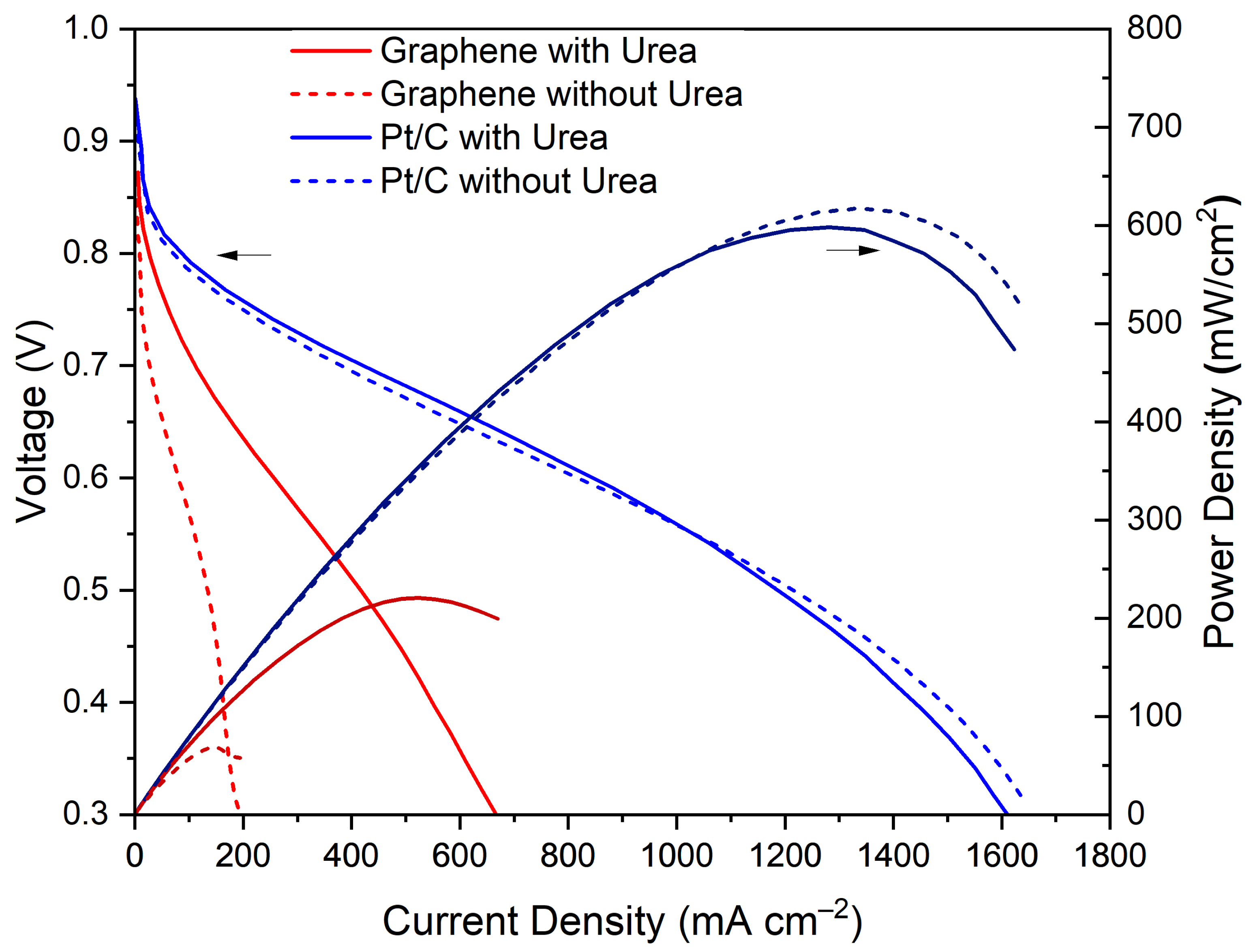 Nanomaterials 11 02530 g004