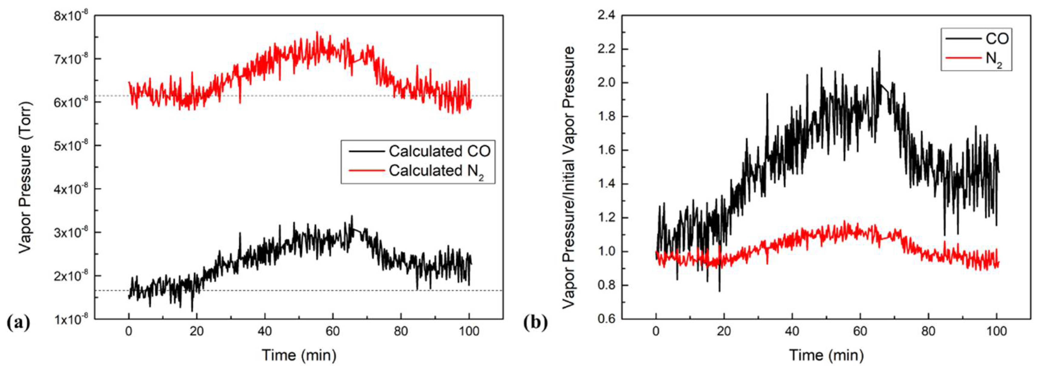 Nanomaterials 11 02532 g004 550