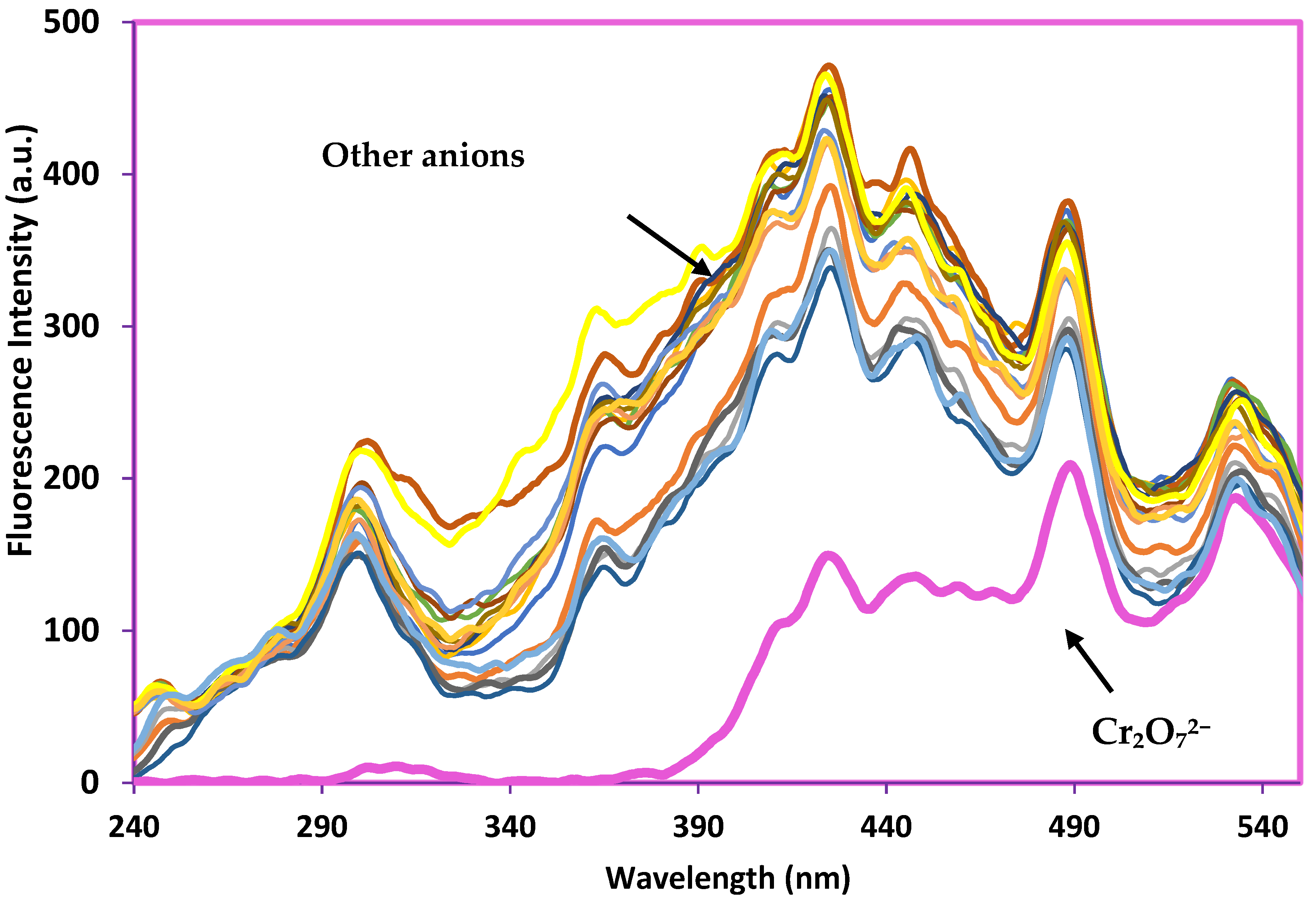 Nanomaterials 11 02533 g011