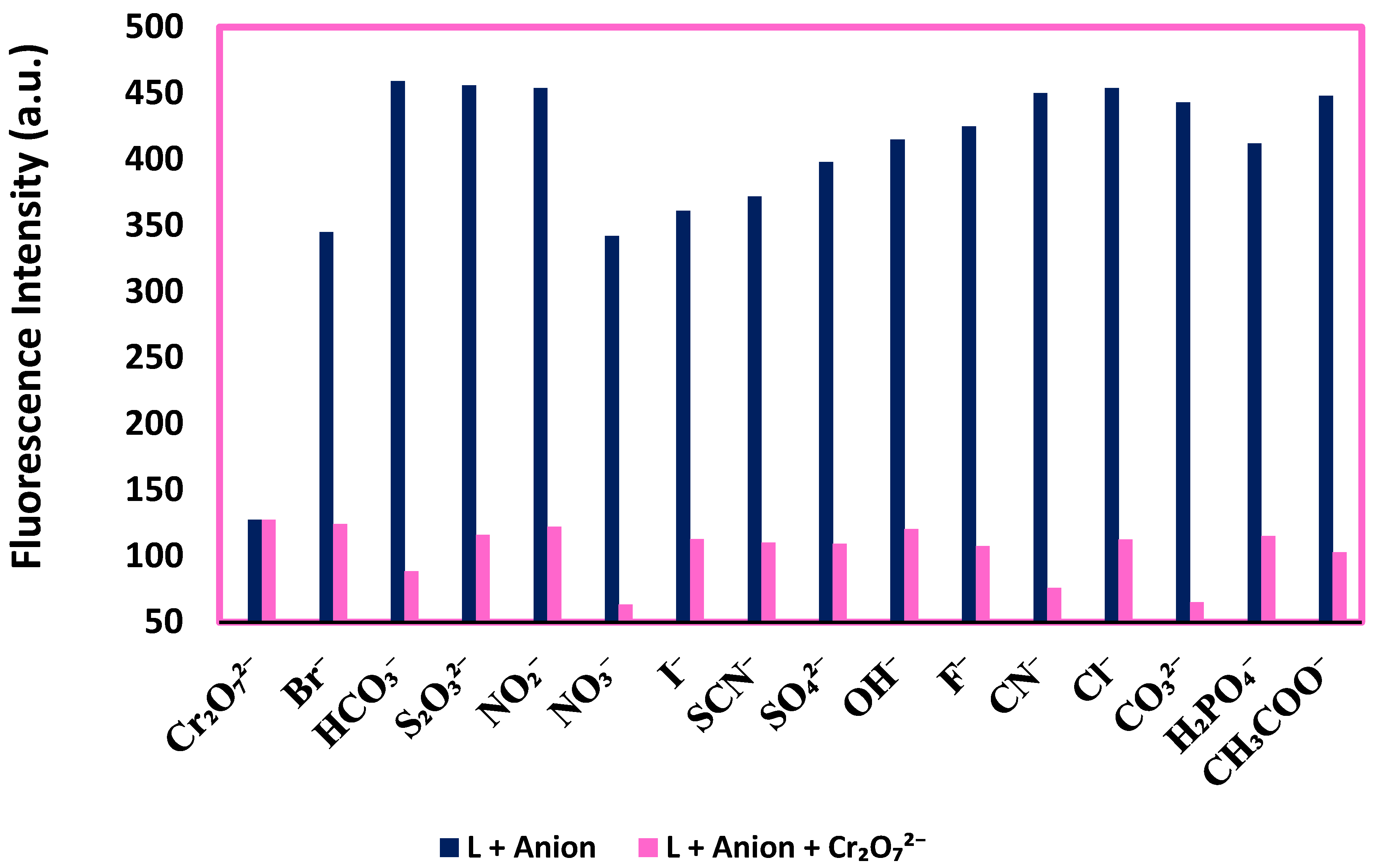 Nanomaterials 11 02533 g012