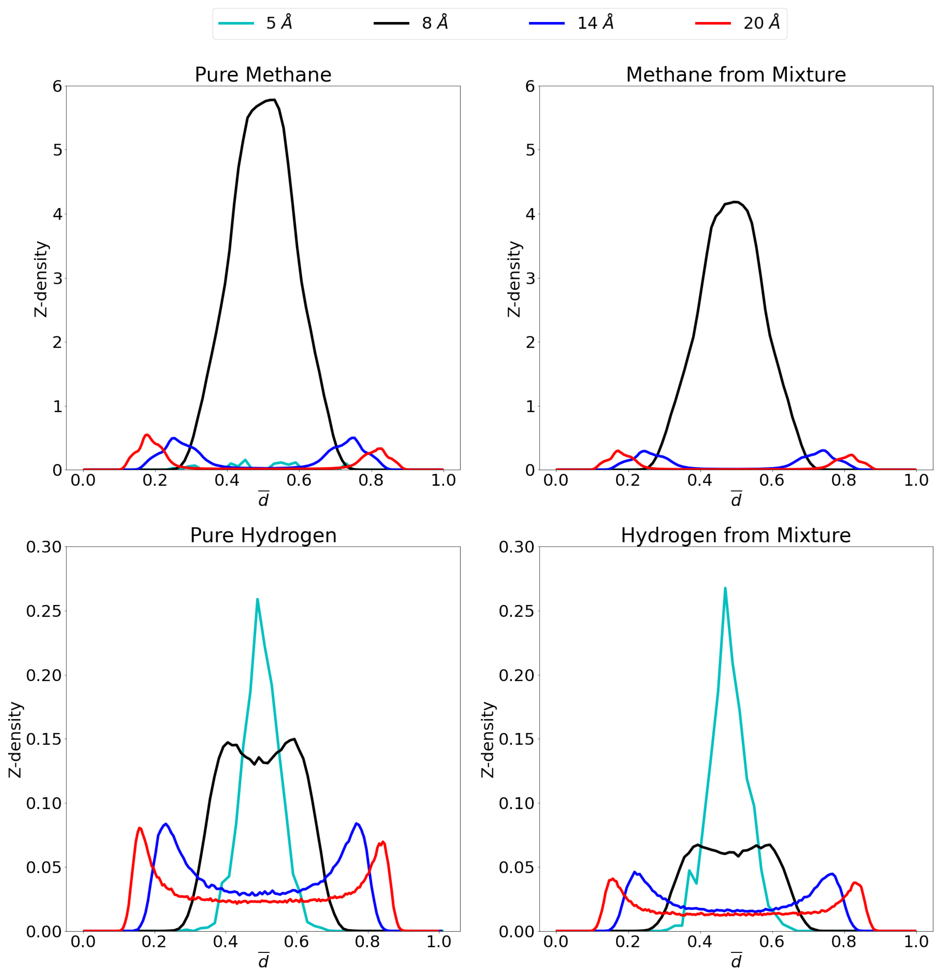 Nanomaterials 11 02534 g006