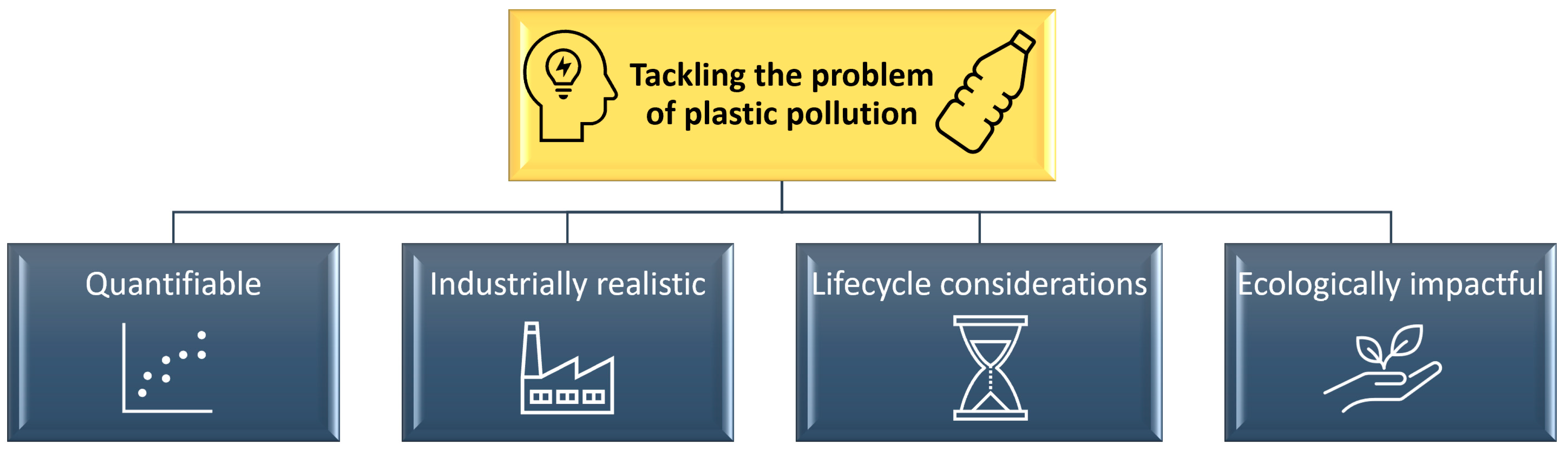 Nanomaterials 11 02536 g001 550