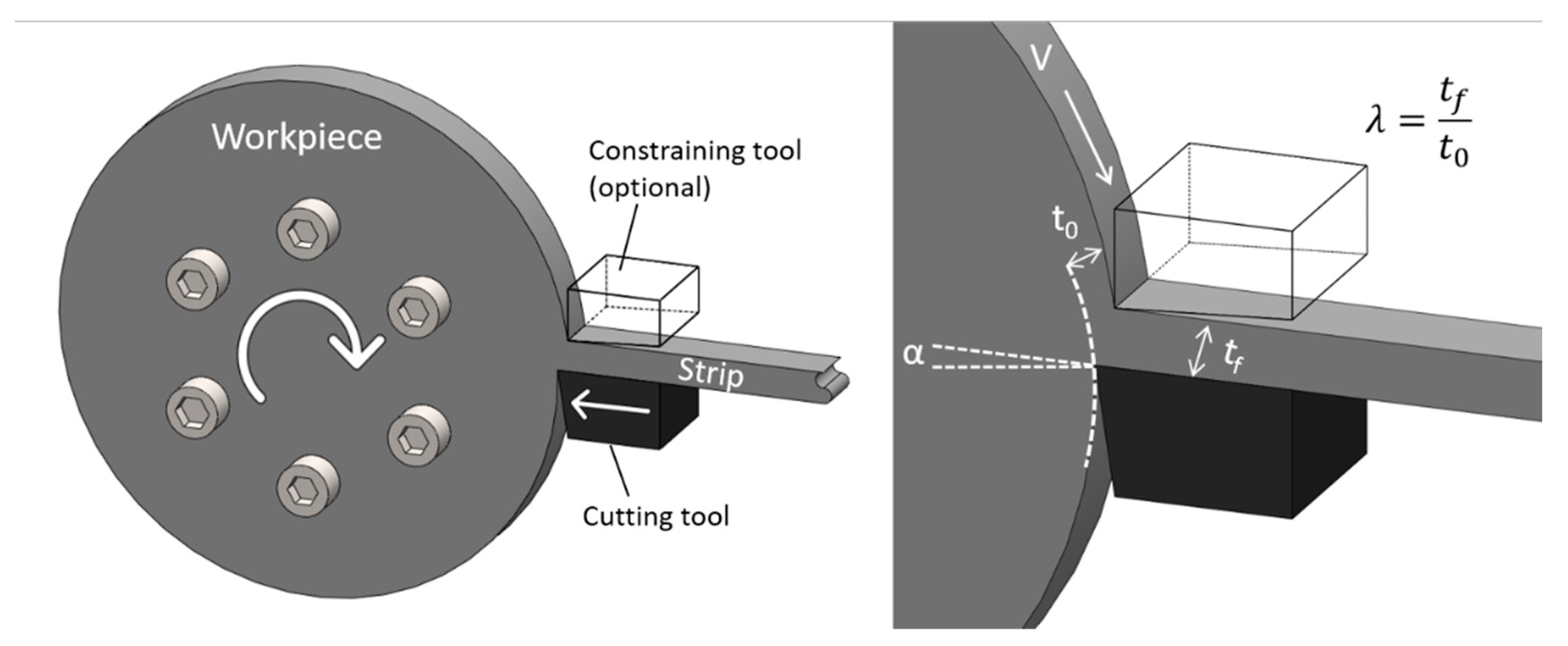 Nanomaterials 11 02538 g001