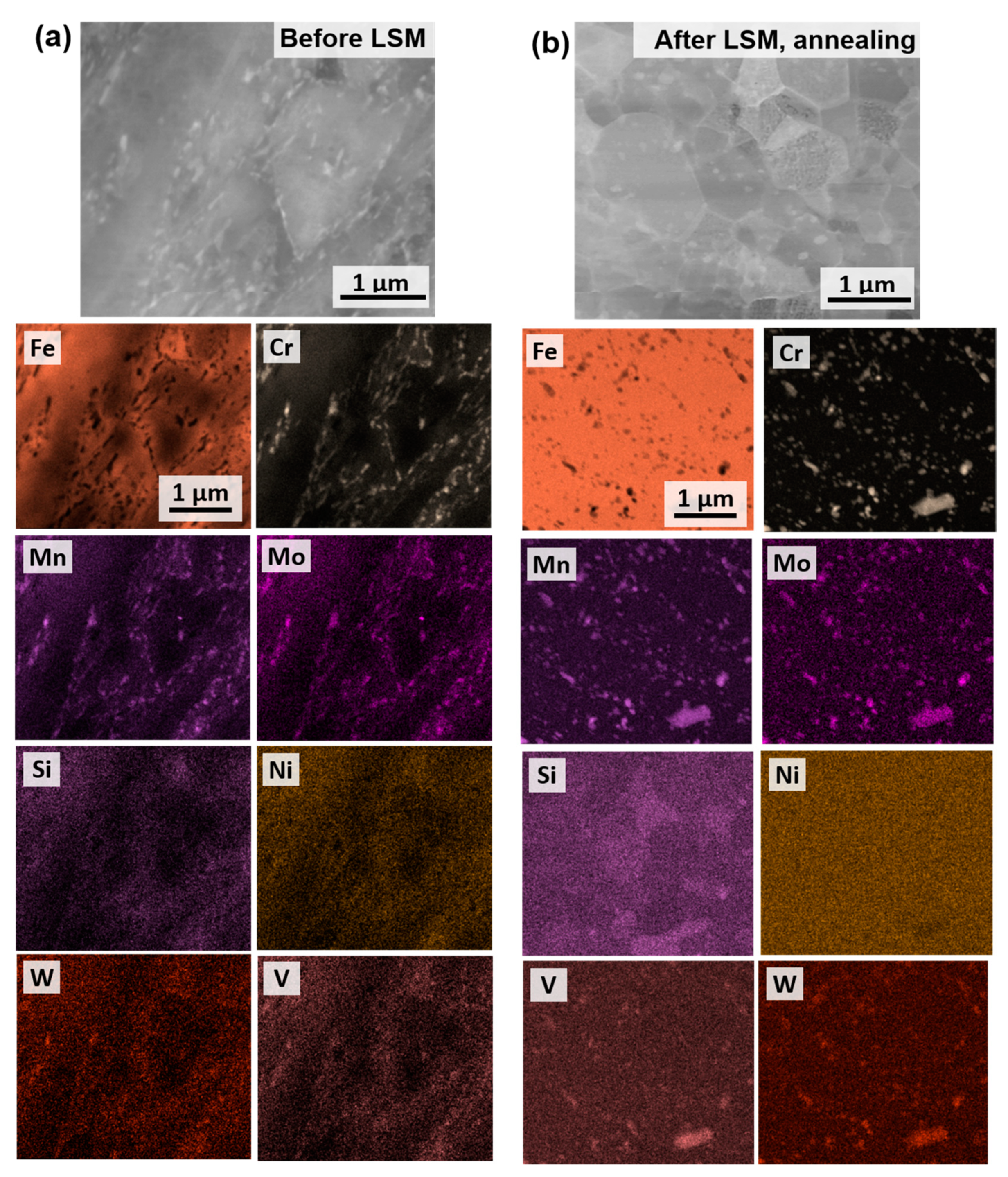 Nanomaterials 11 02538 g005