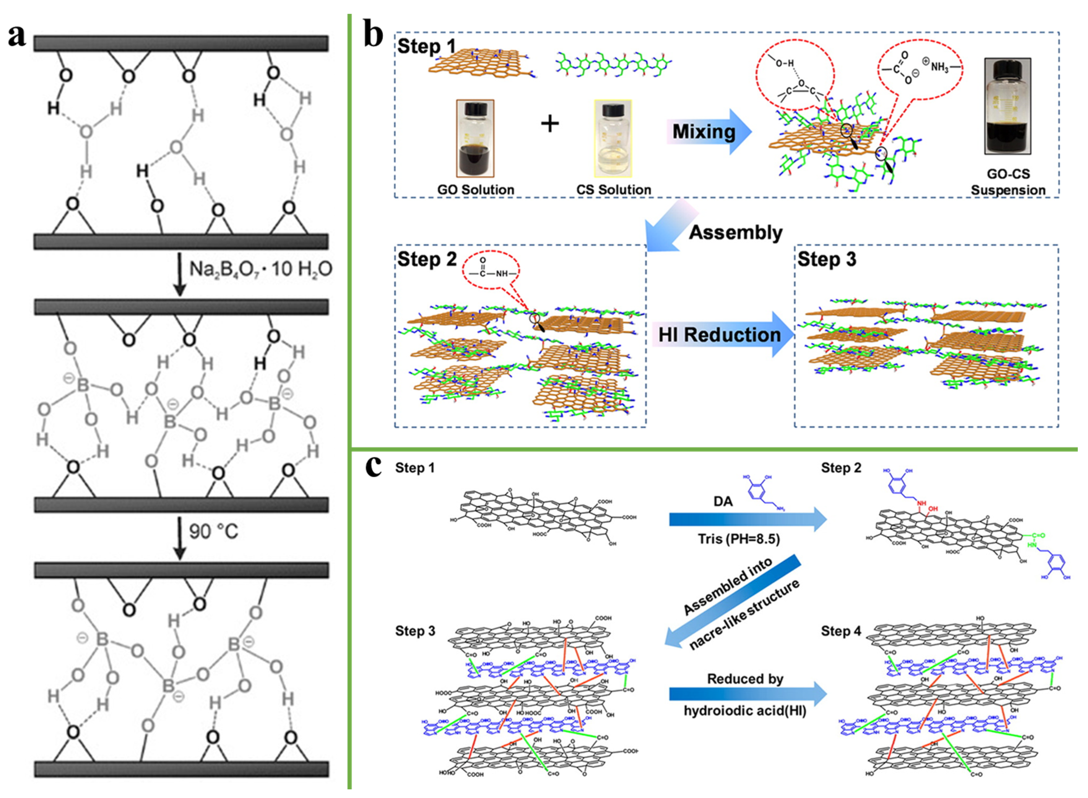 Nanomaterials 11 02539 g009