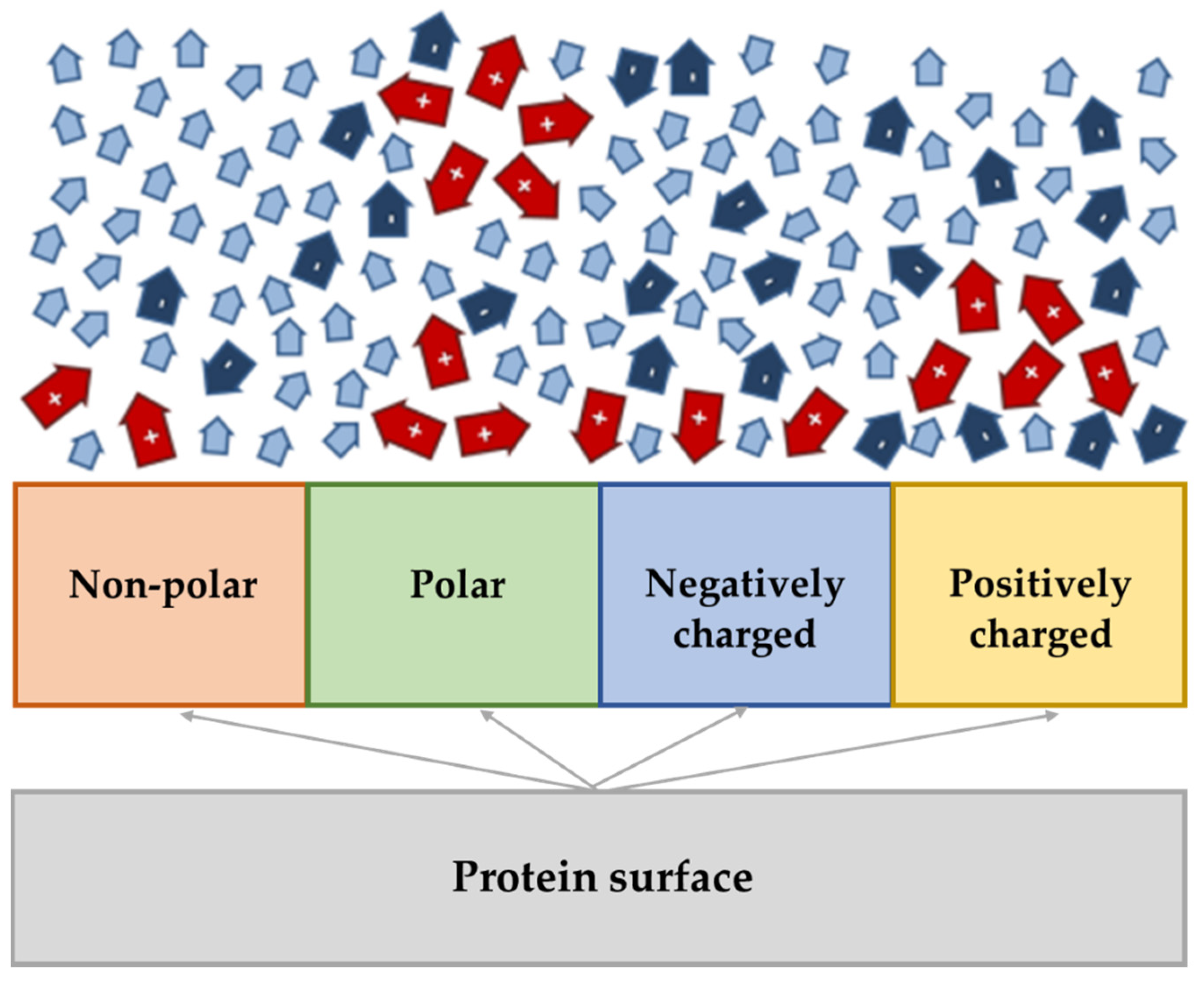 Nanomaterials 11 02542 g002