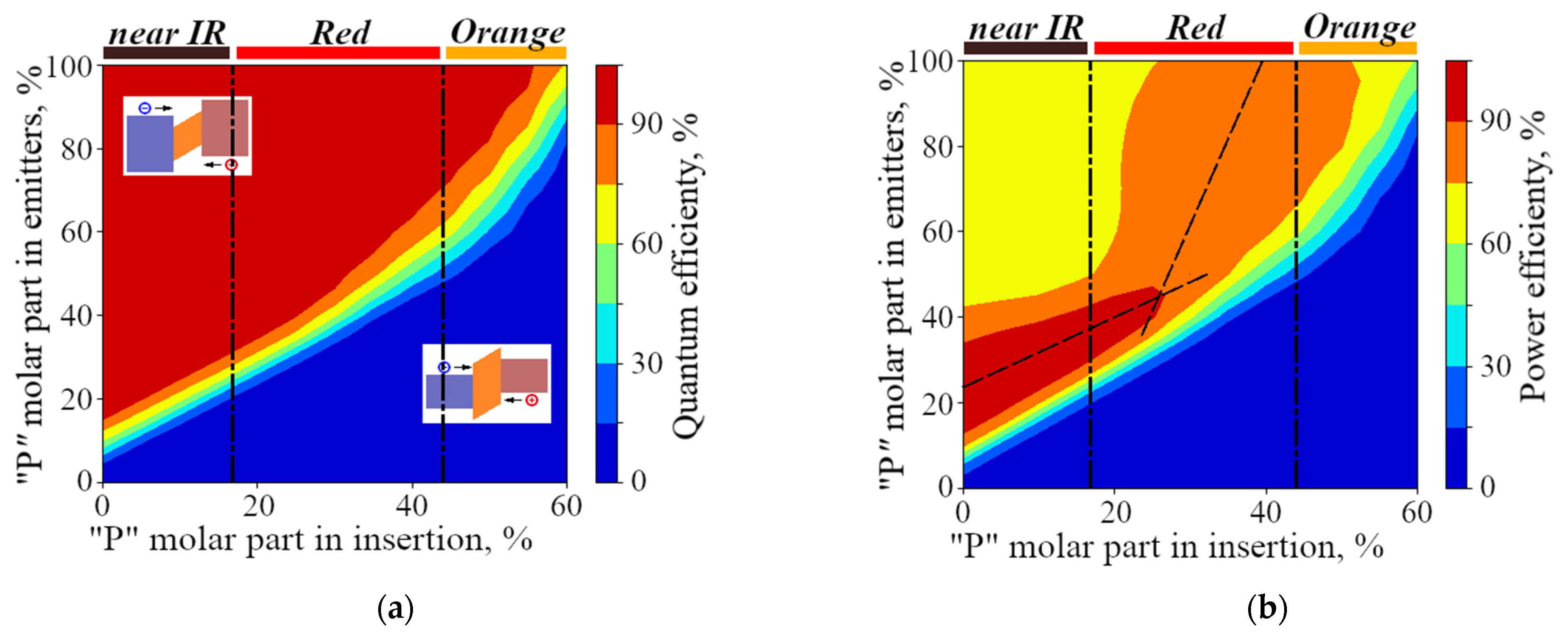 Nanomaterials 11 02549 g001a