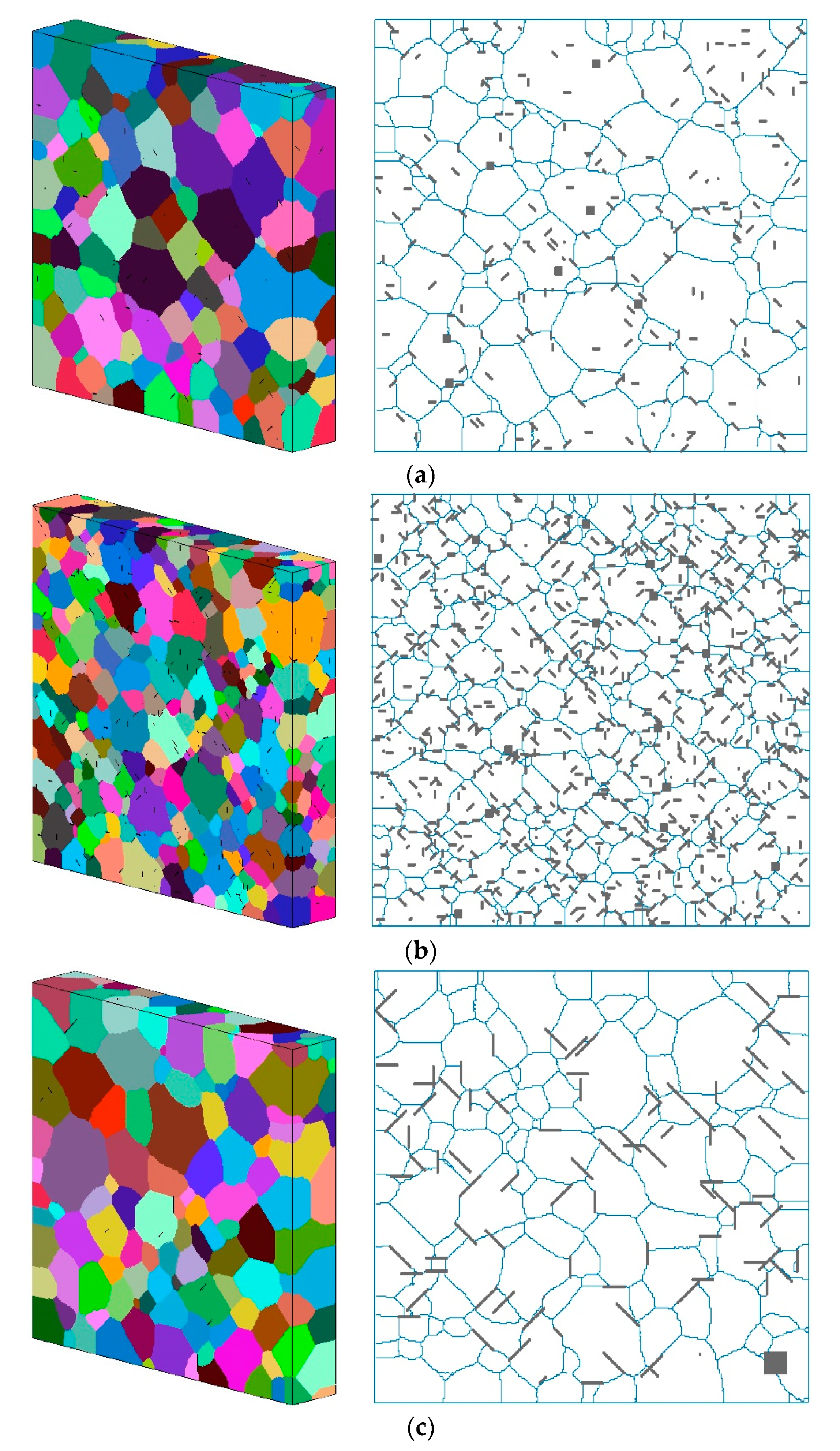 Nanomaterials 11 02550 g006a