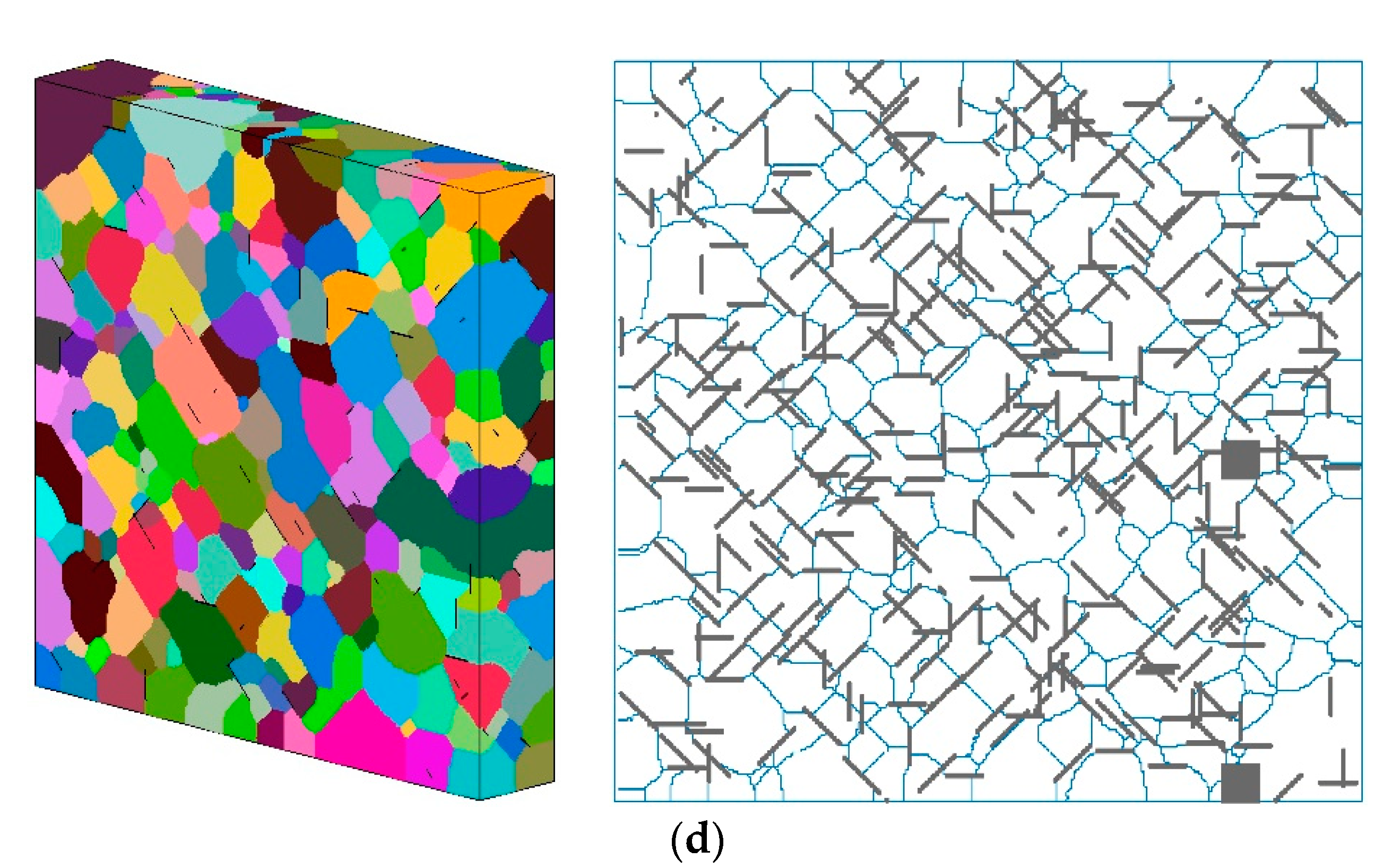 Nanomaterials 11 02550 g006b