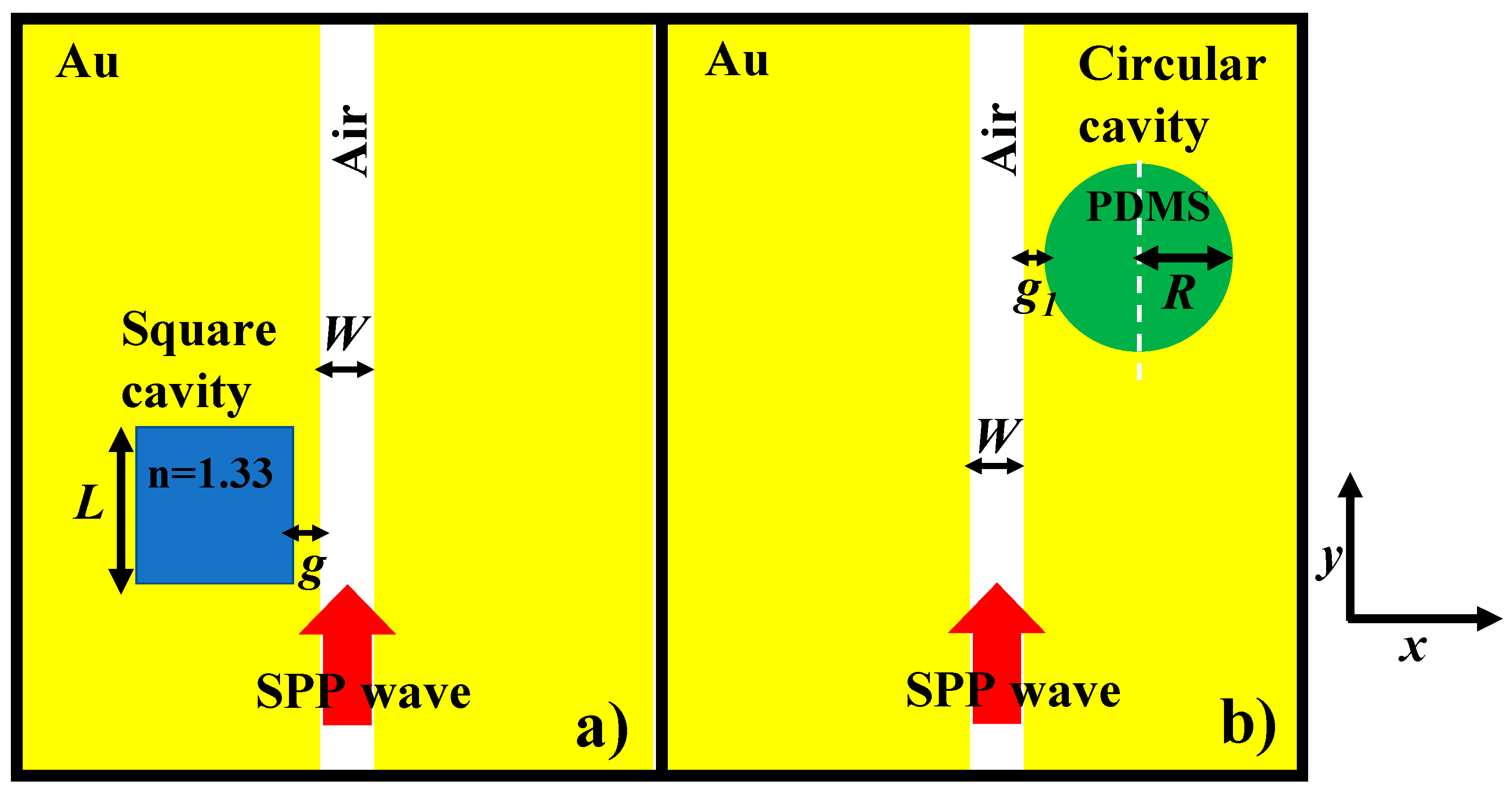 Nanomaterials 11 02551 g003 550