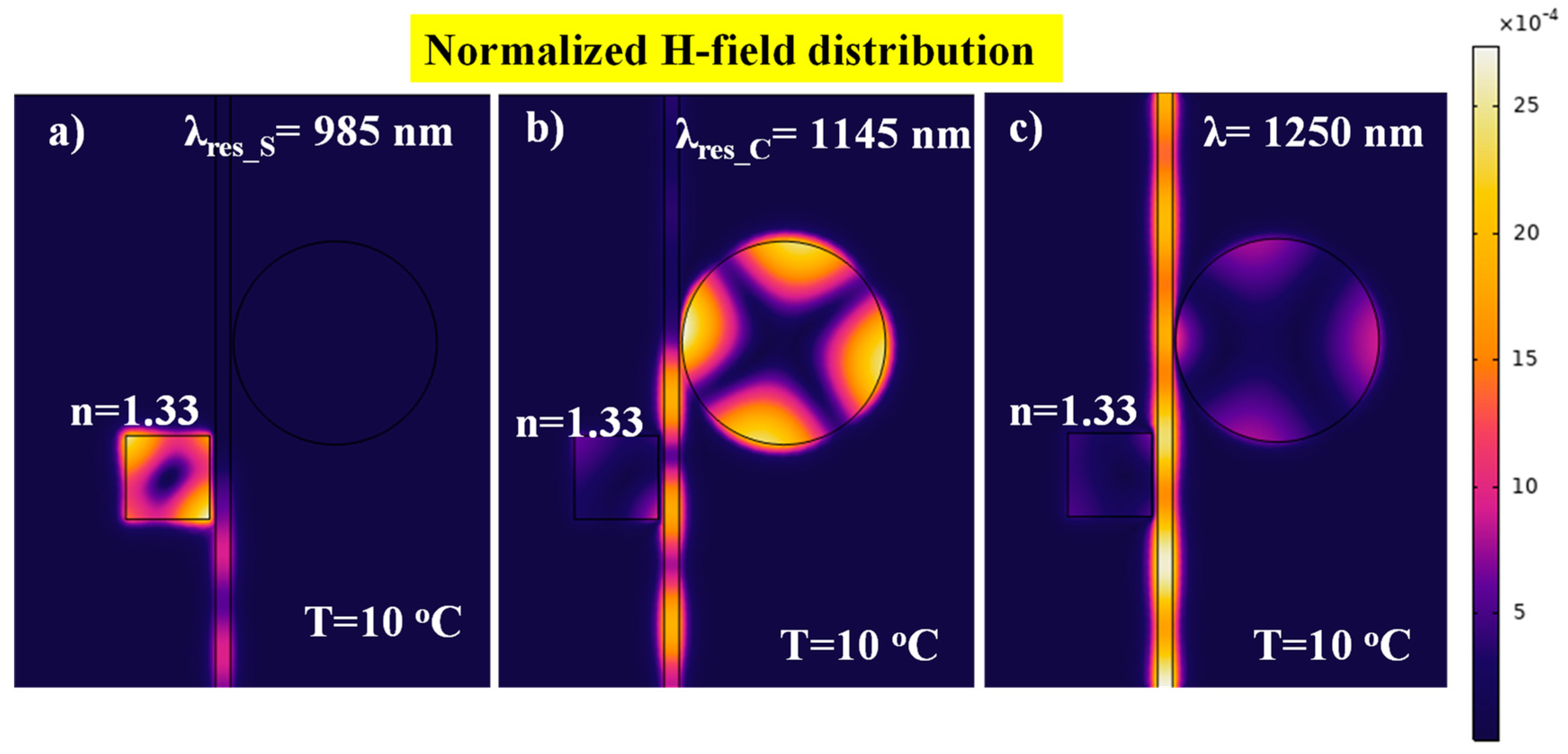 Nanomaterials 11 02551 g008 550