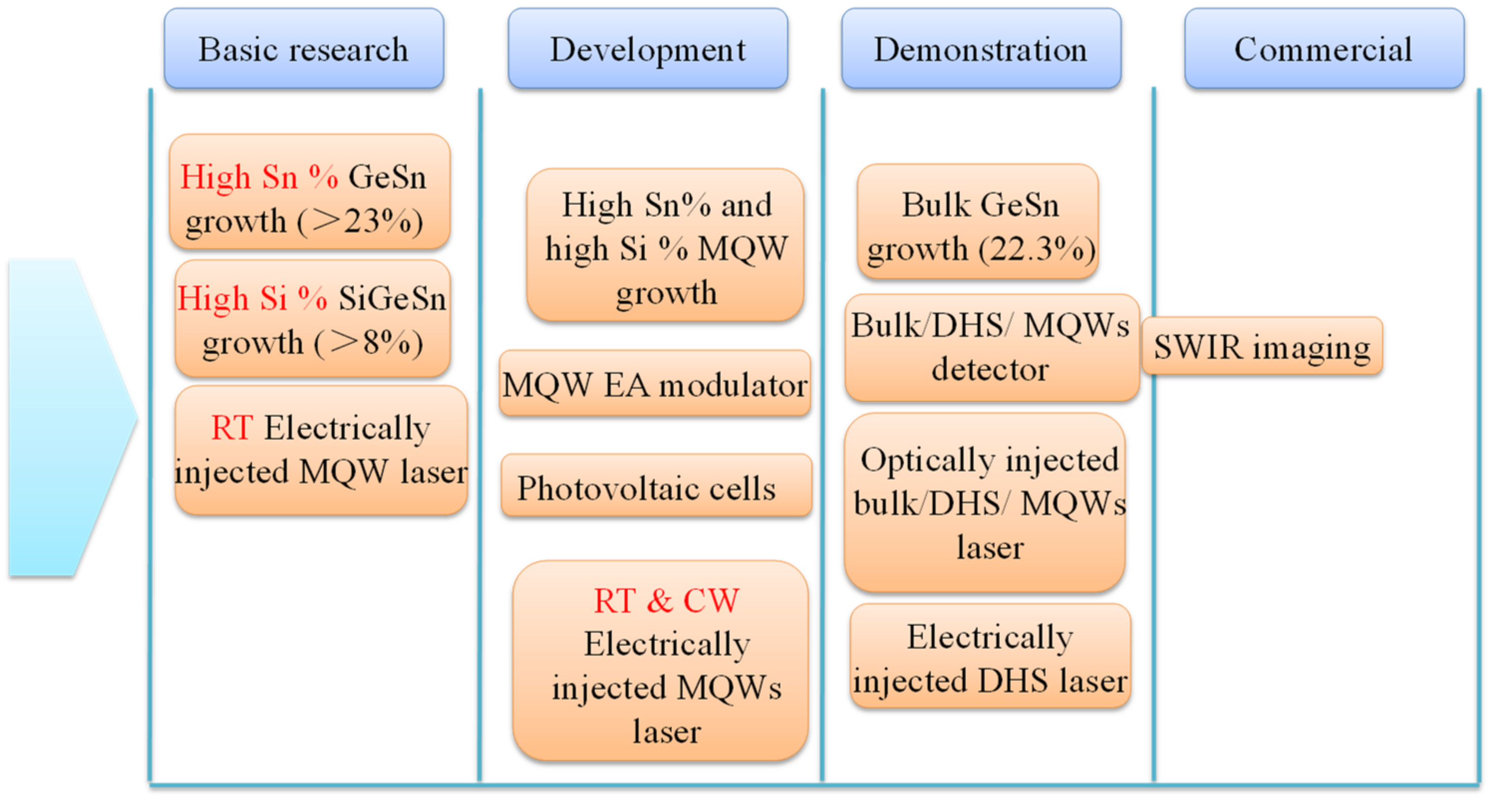 Nanomaterials 11 02556 g002 Nanomaterials 11 02556 g002
