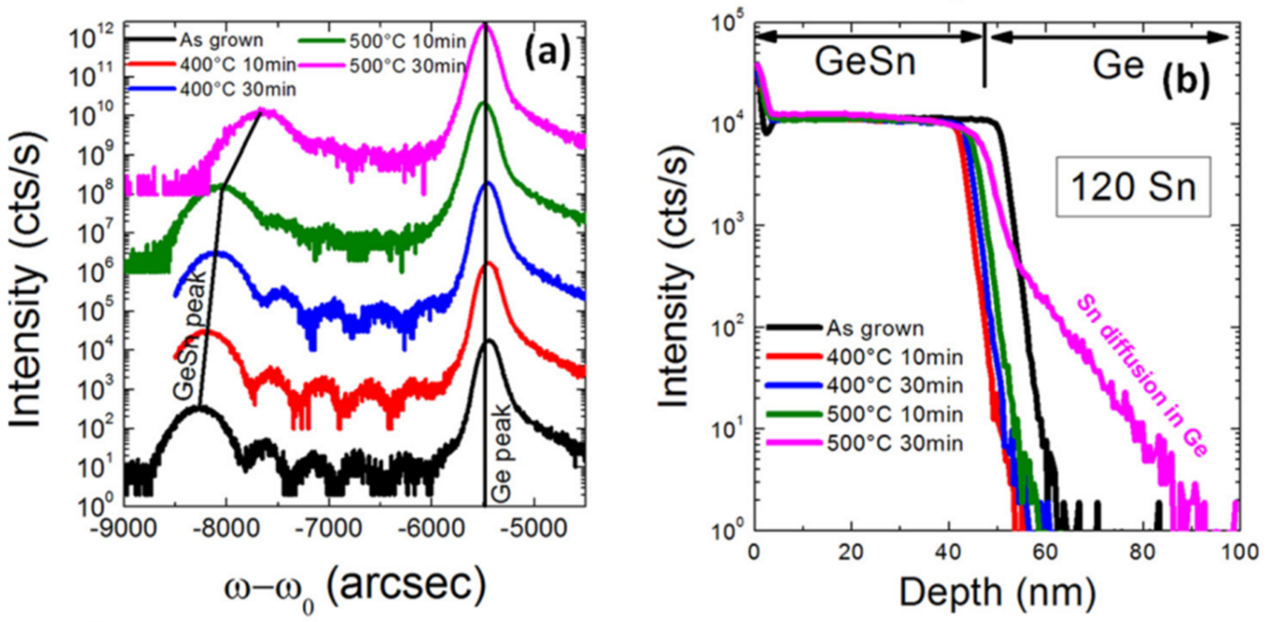 Nanomaterials 11 02556 g004 Nanomaterials 11 02556 g004