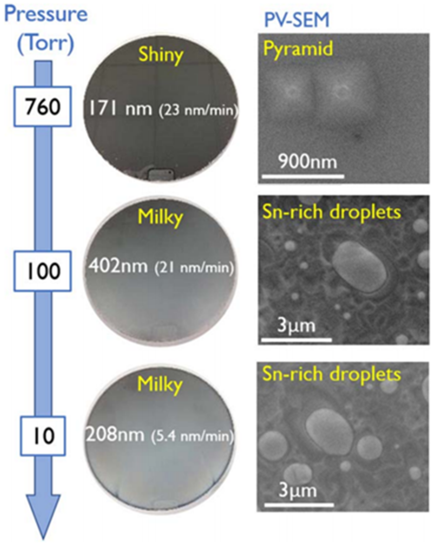 Nanomaterials 11 02556 g011 Nanomaterials 11 02556 g011