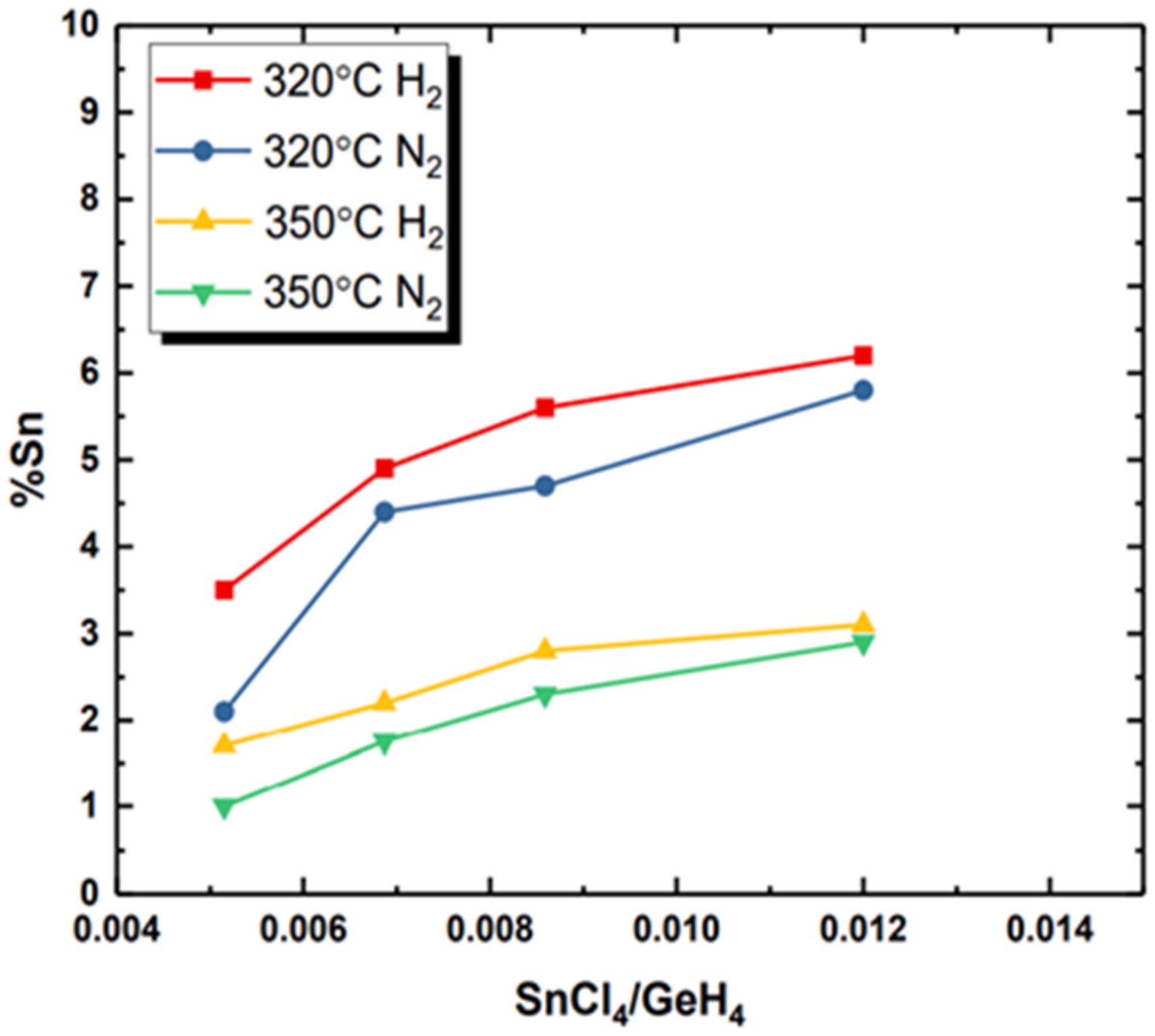 Nanomaterials 11 02556 g012 Nanomaterials 11 02556 g012