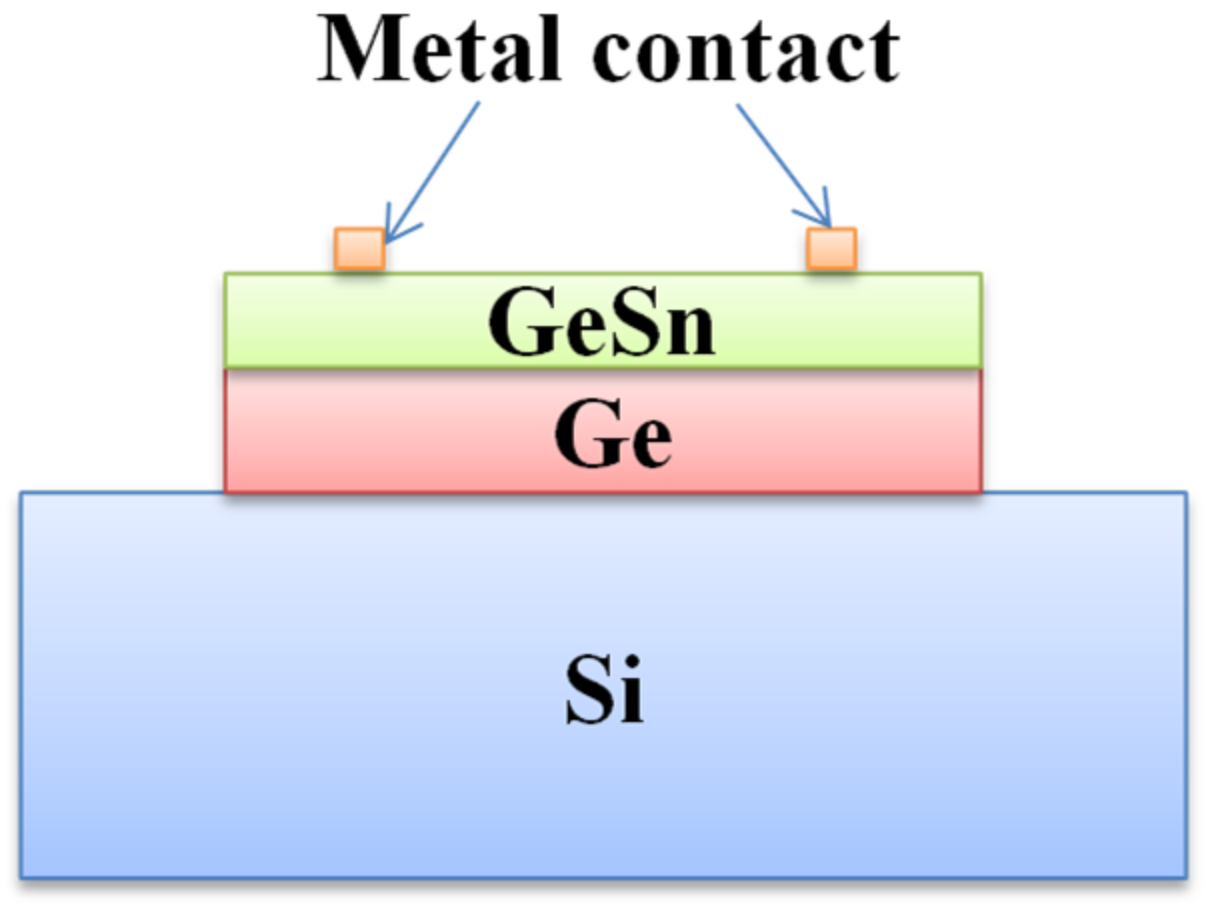 Nanomaterials 11 02556 g016 Nanomaterials 11 02556 g016