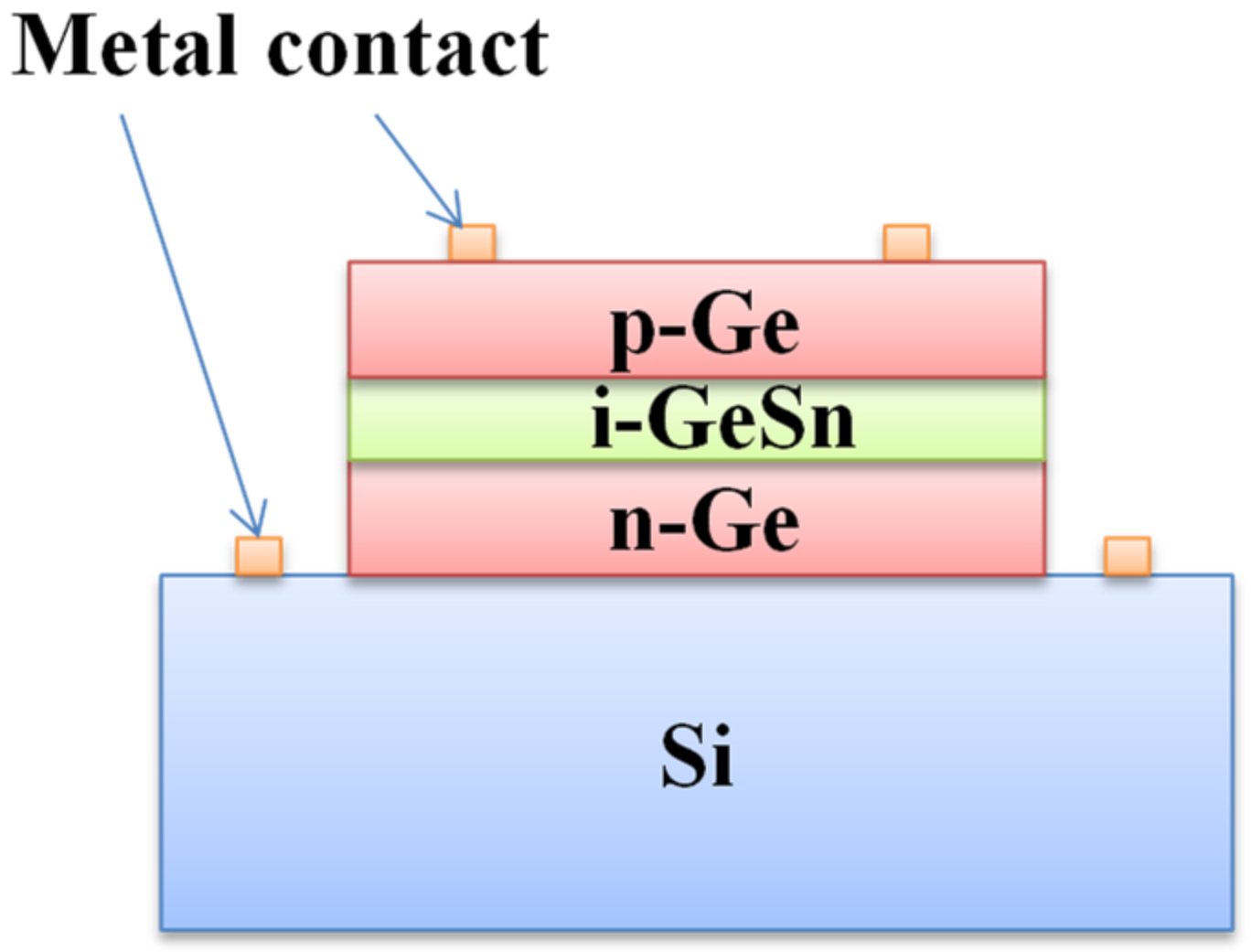 Nanomaterials 11 02556 g020 Nanomaterials 11 02556 g020