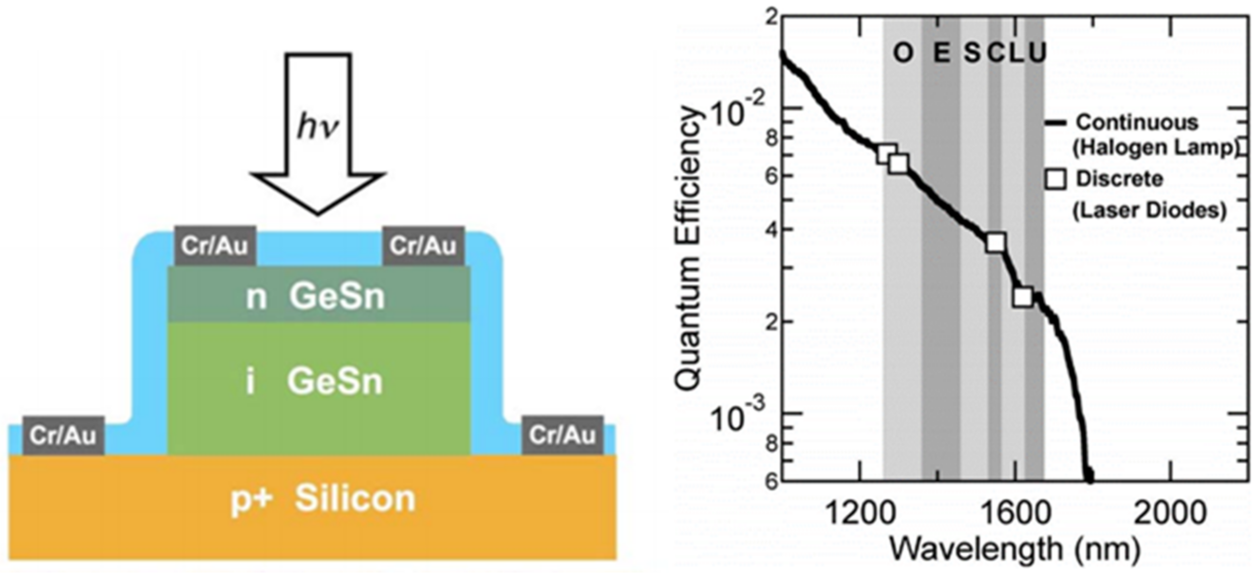 Nanomaterials 11 02556 g021 Nanomaterials 11 02556 g021