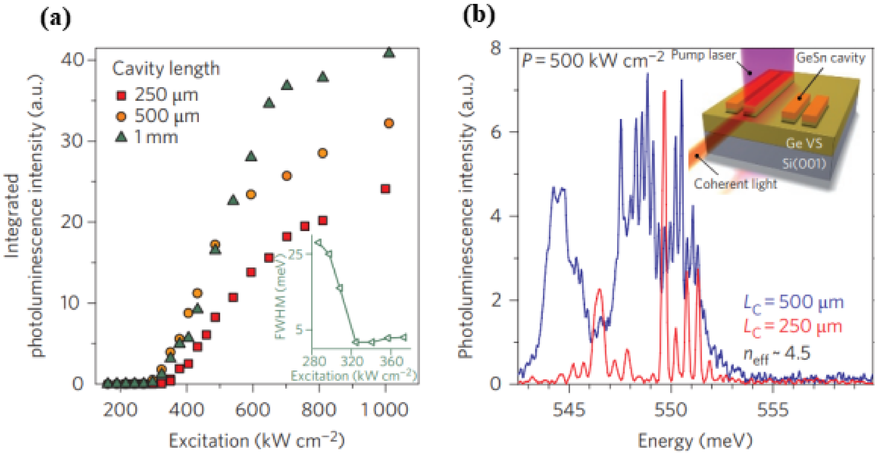 Nanomaterials 11 02556 g024 Nanomaterials 11 02556 g024