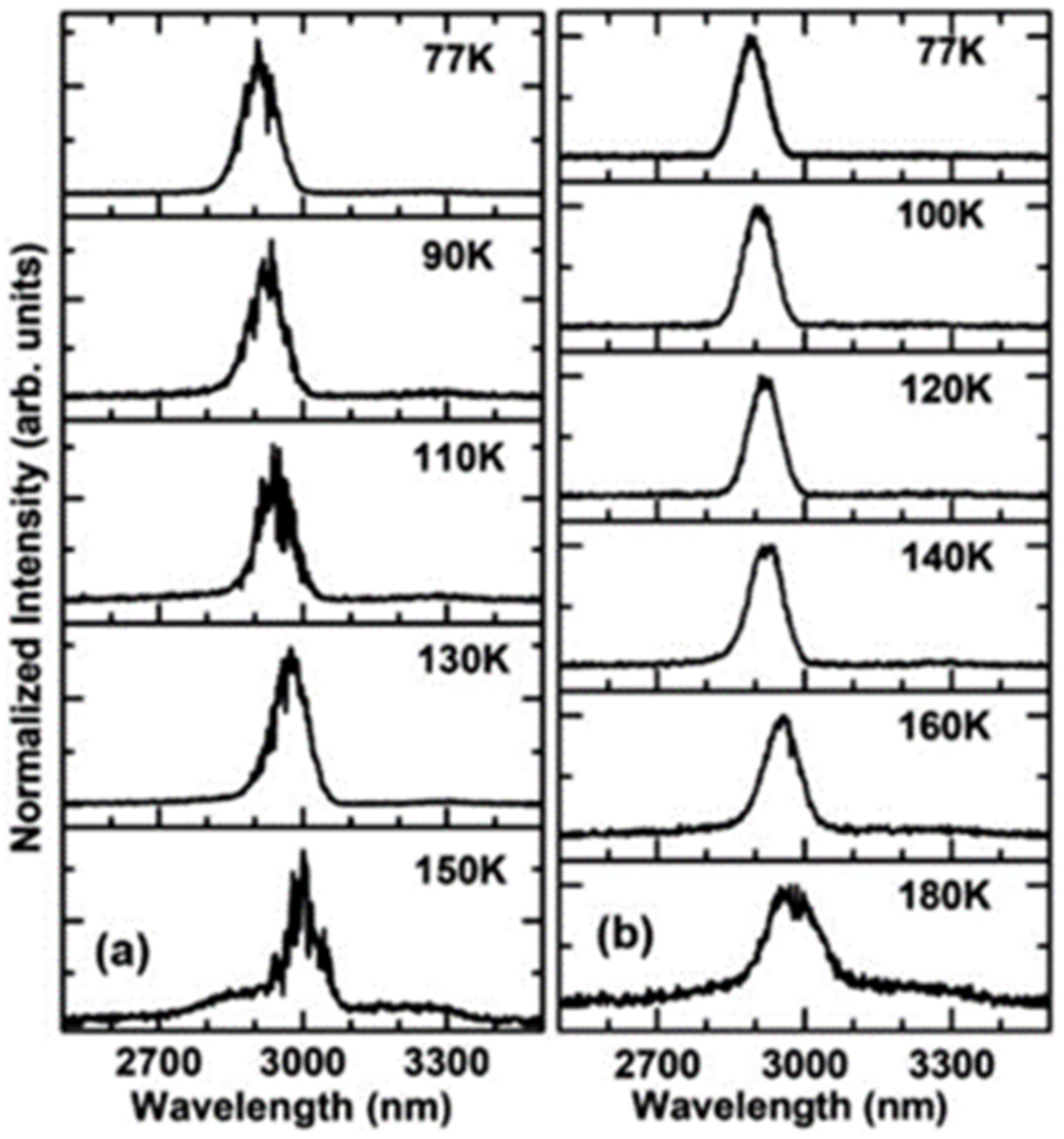 Nanomaterials 11 02556 g026 Nanomaterials 11 02556 g026