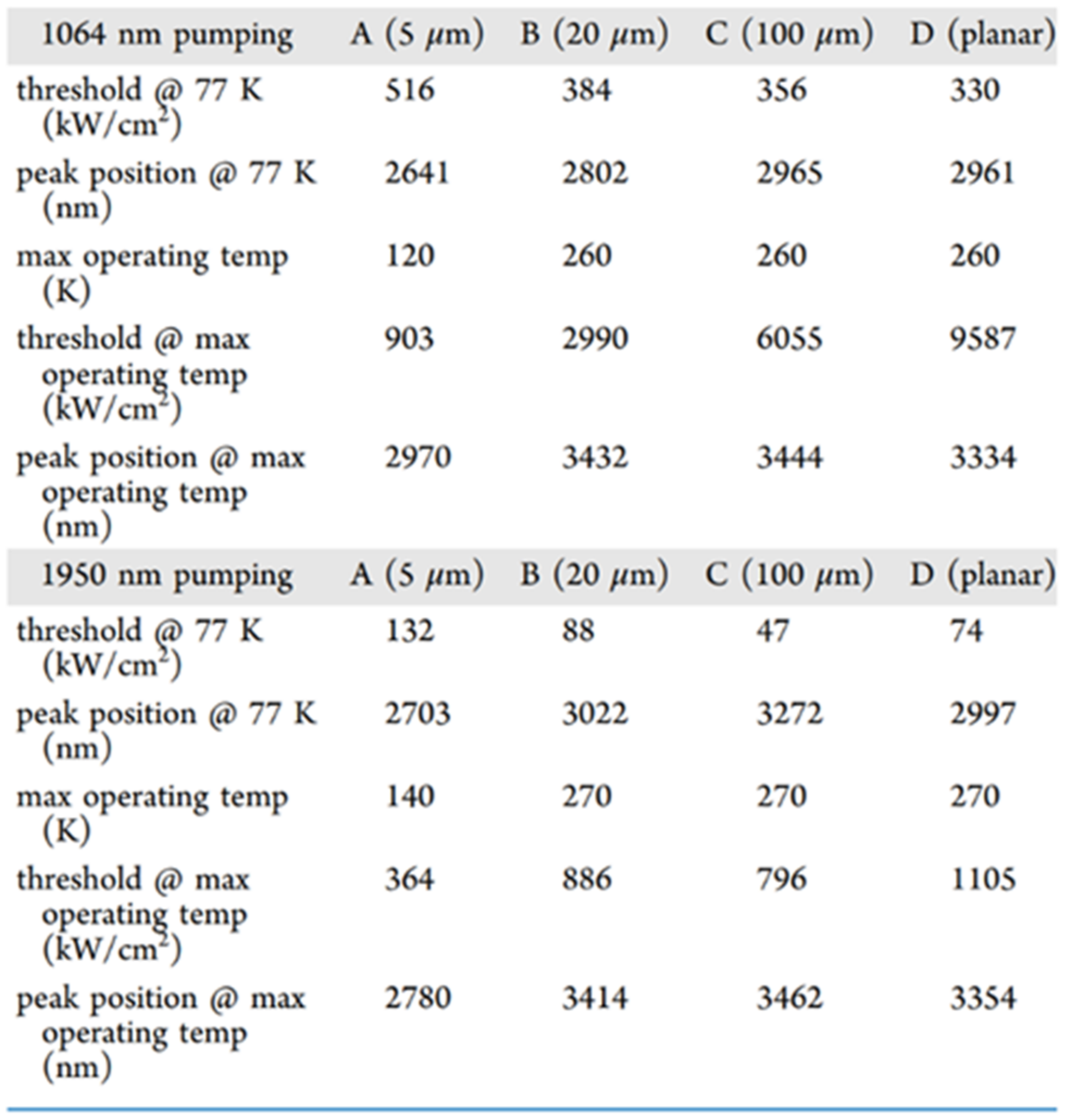 Nanomaterials 11 02556 g027 Nanomaterials 11 02556 g027