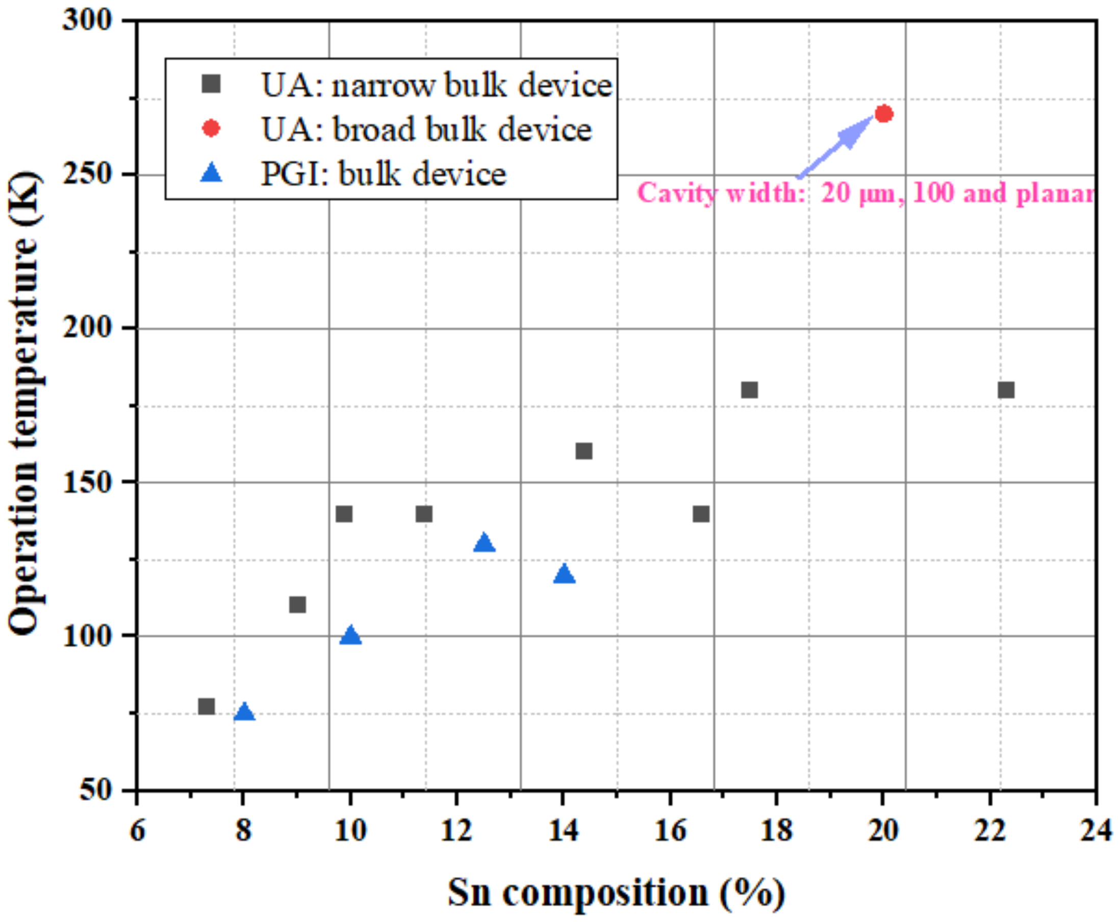 Nanomaterials 11 02556 g028 Nanomaterials 11 02556 g028