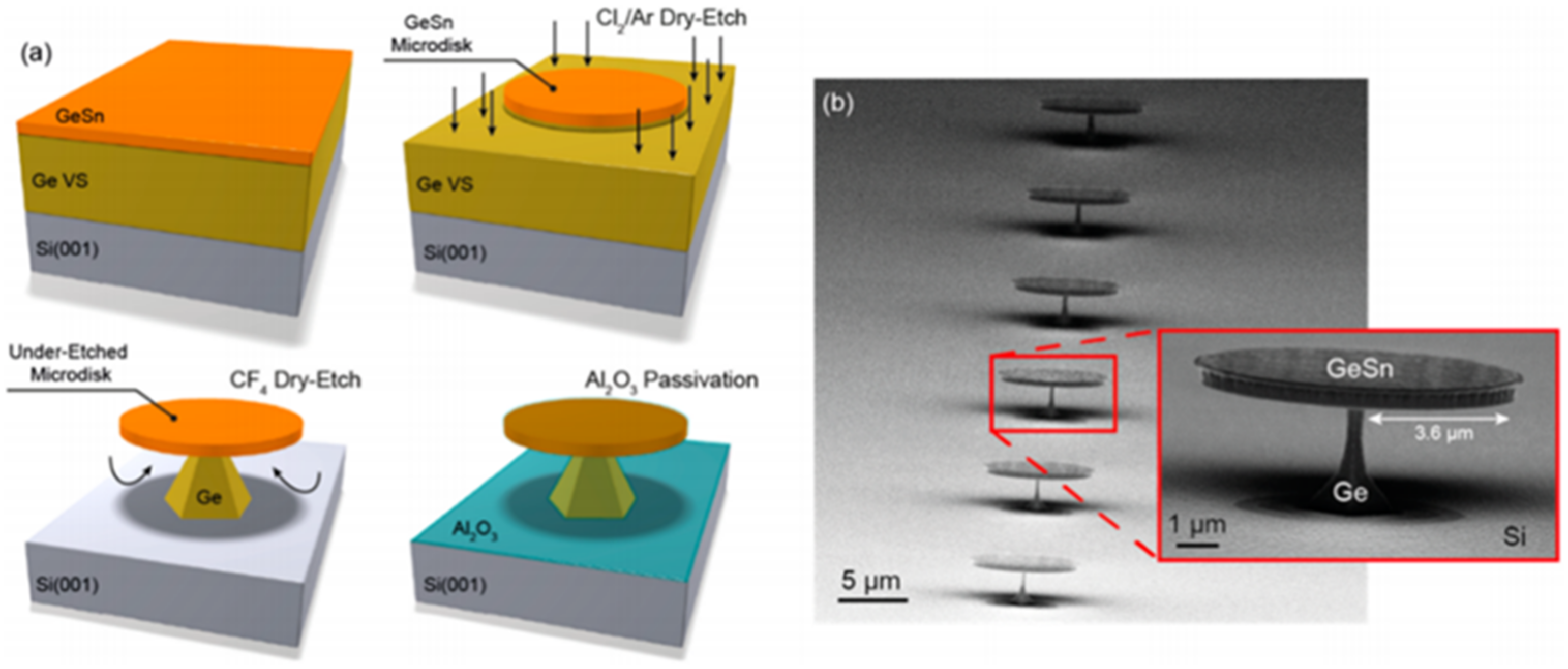 Nanomaterials 11 02556 g029 Nanomaterials 11 02556 g029