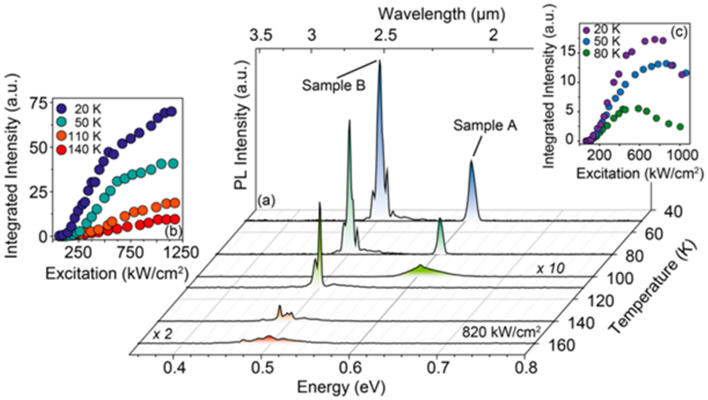 Nanomaterials 11 02556 g030 Nanomaterials 11 02556 g030