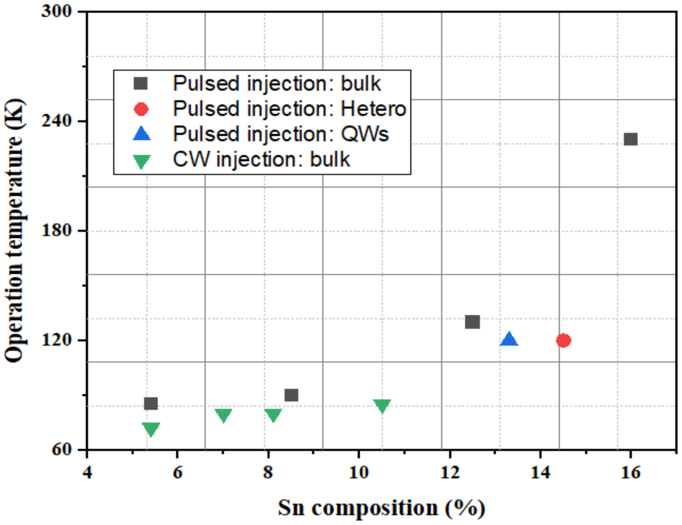 Nanomaterials 11 02556 g033 Nanomaterials 11 02556 g033