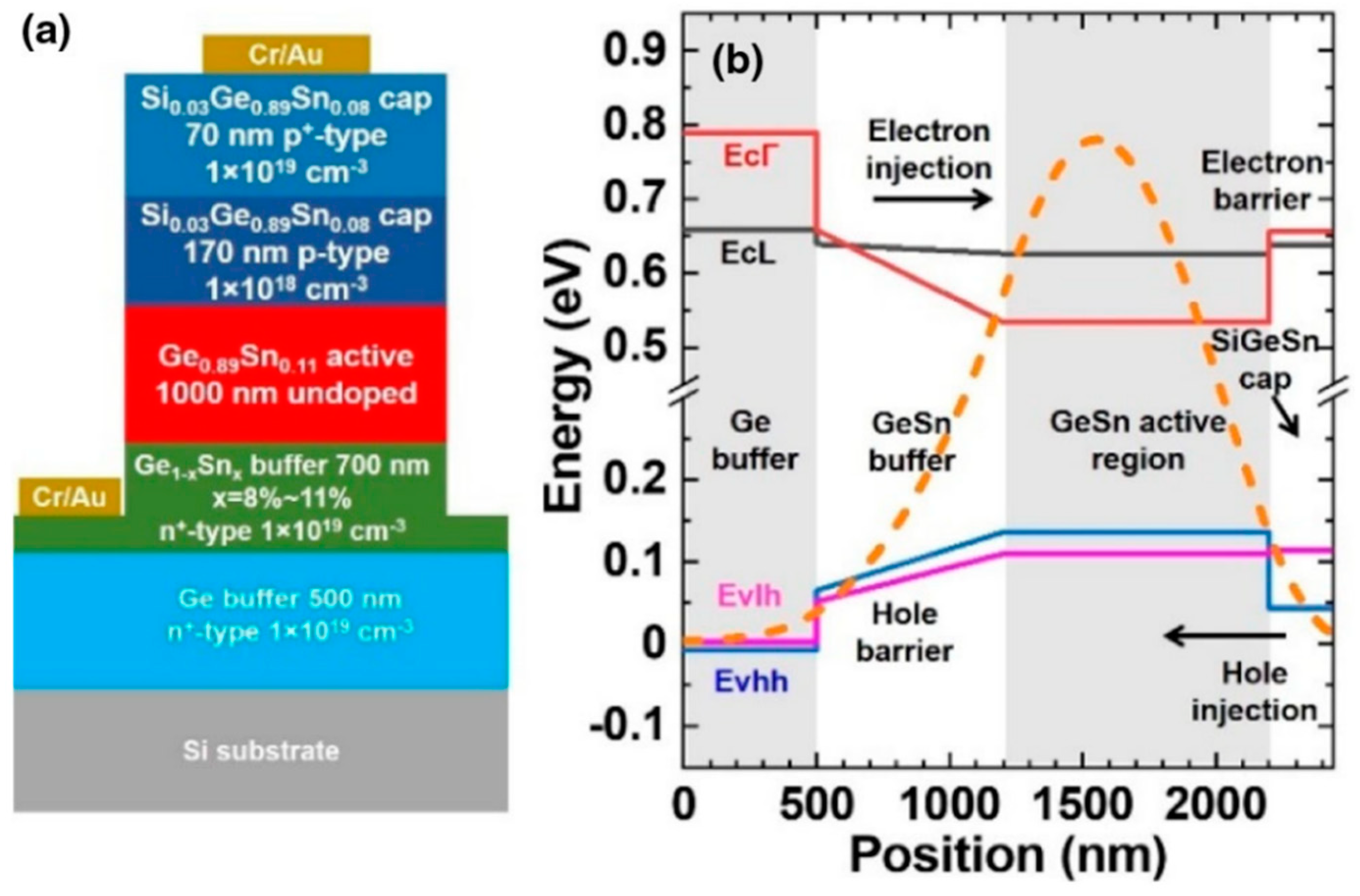 Nanomaterials 11 02556 g036 Nanomaterials 11 02556 g036