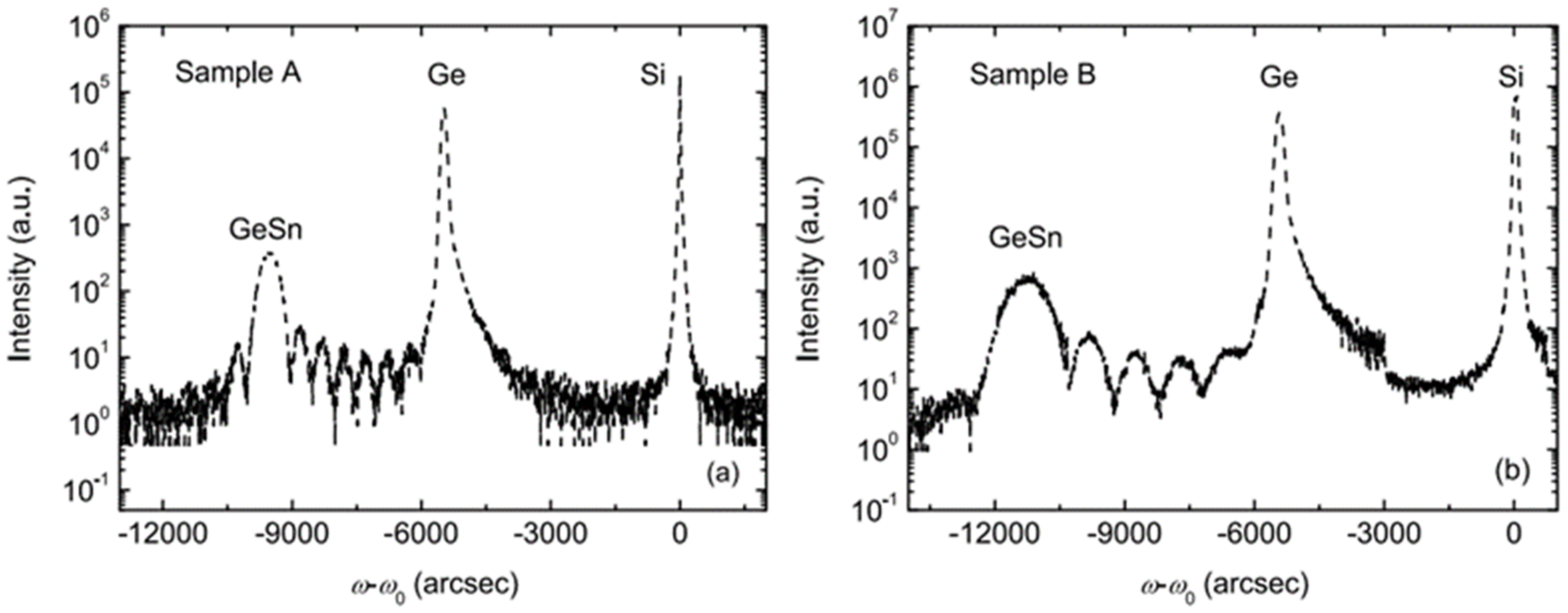 Nanomaterials 11 02556 g037 Nanomaterials 11 02556 g037