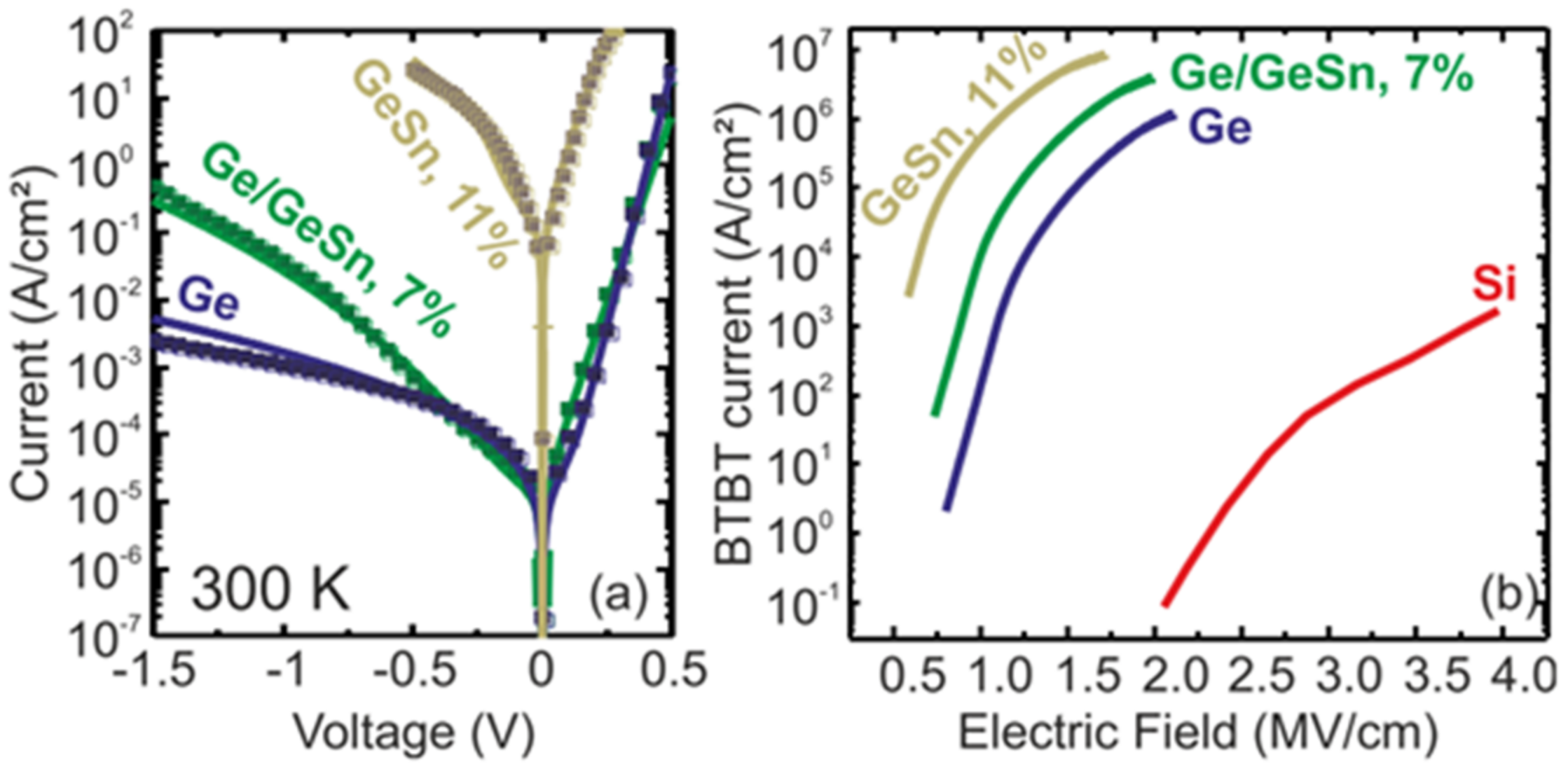 Nanomaterials 11 02556 g039 Nanomaterials 11 02556 g039