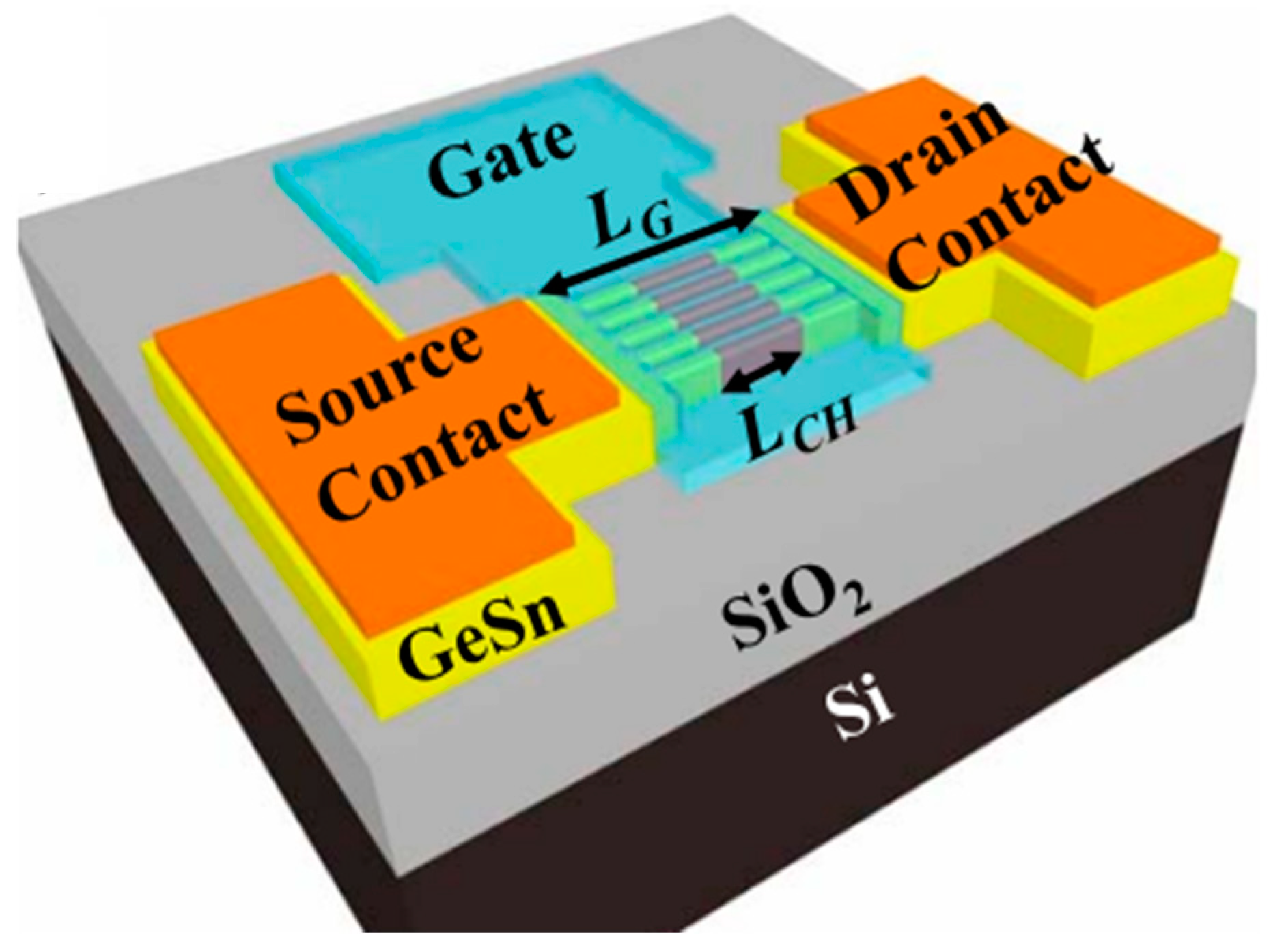 Nanomaterials 11 02556 g040 Nanomaterials 11 02556 g040