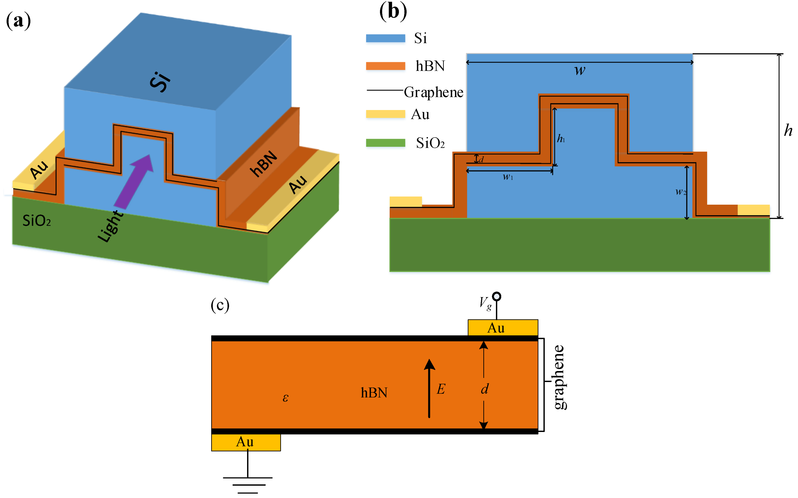 Nanomaterials 11 02559 g001