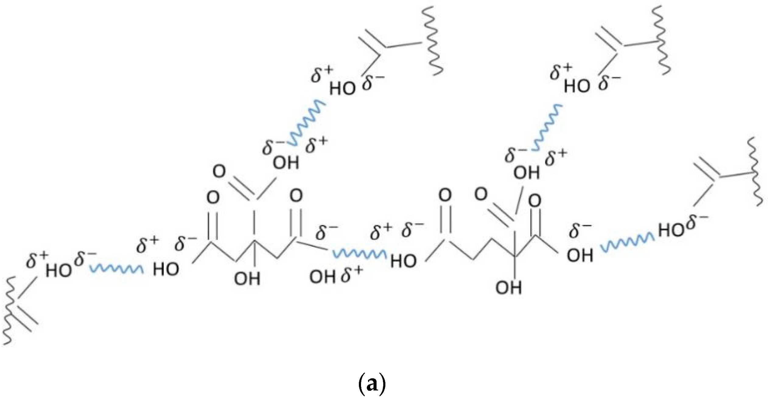 Nanomaterials 11 02560 g009a