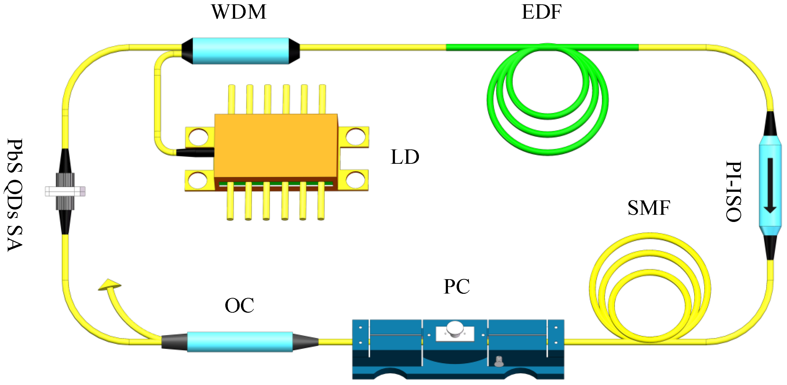 Nanomaterials 11 02561 g003