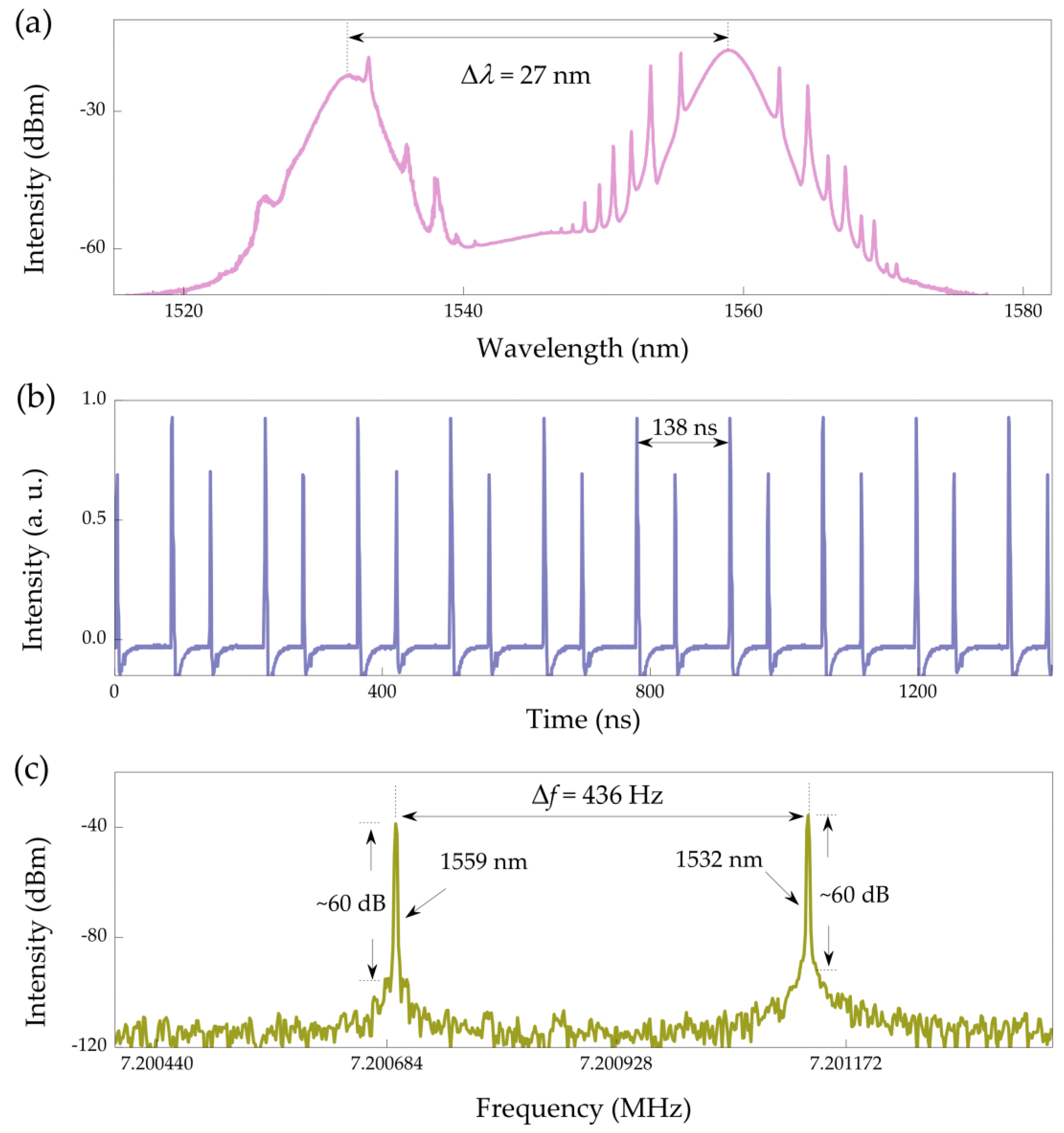 Nanomaterials 11 02561 g004