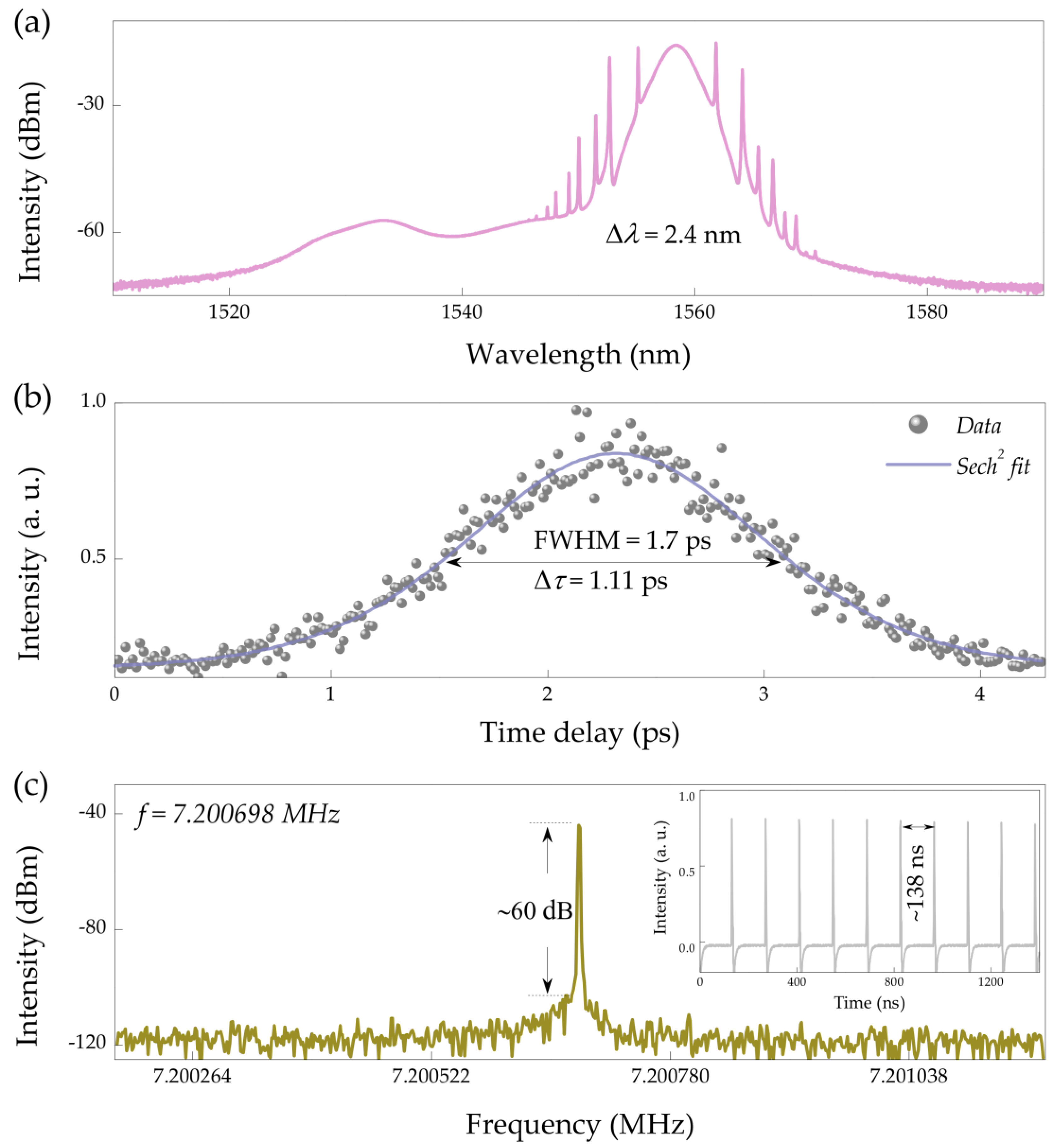 Nanomaterials 11 02561 g005