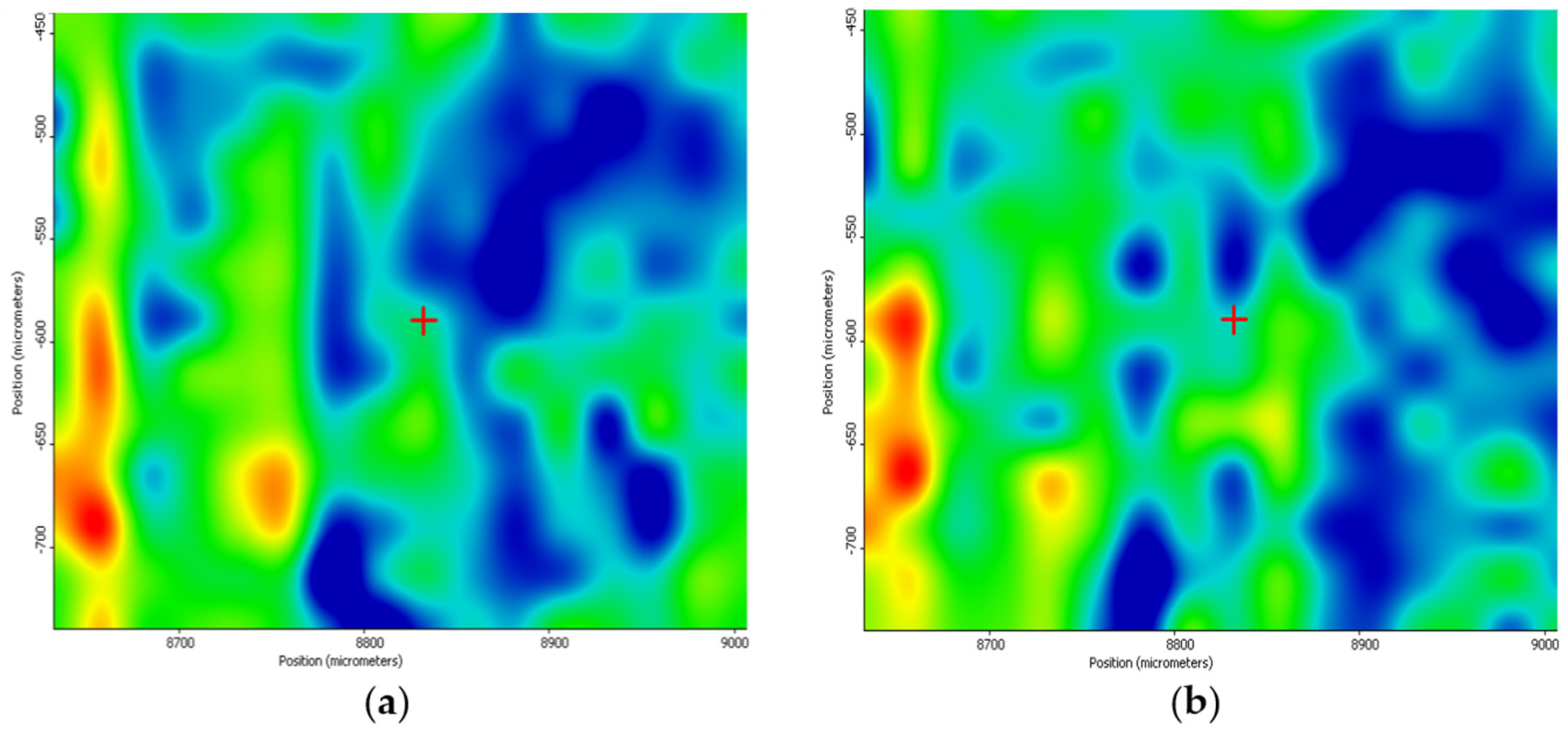 Nanomaterials 11 02564 g010