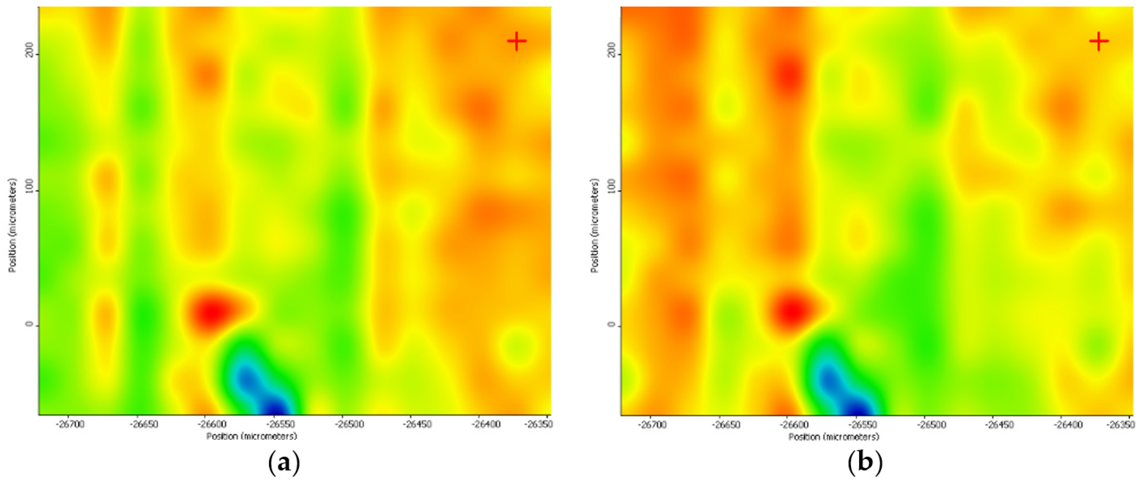Nanomaterials 11 02564 g012
