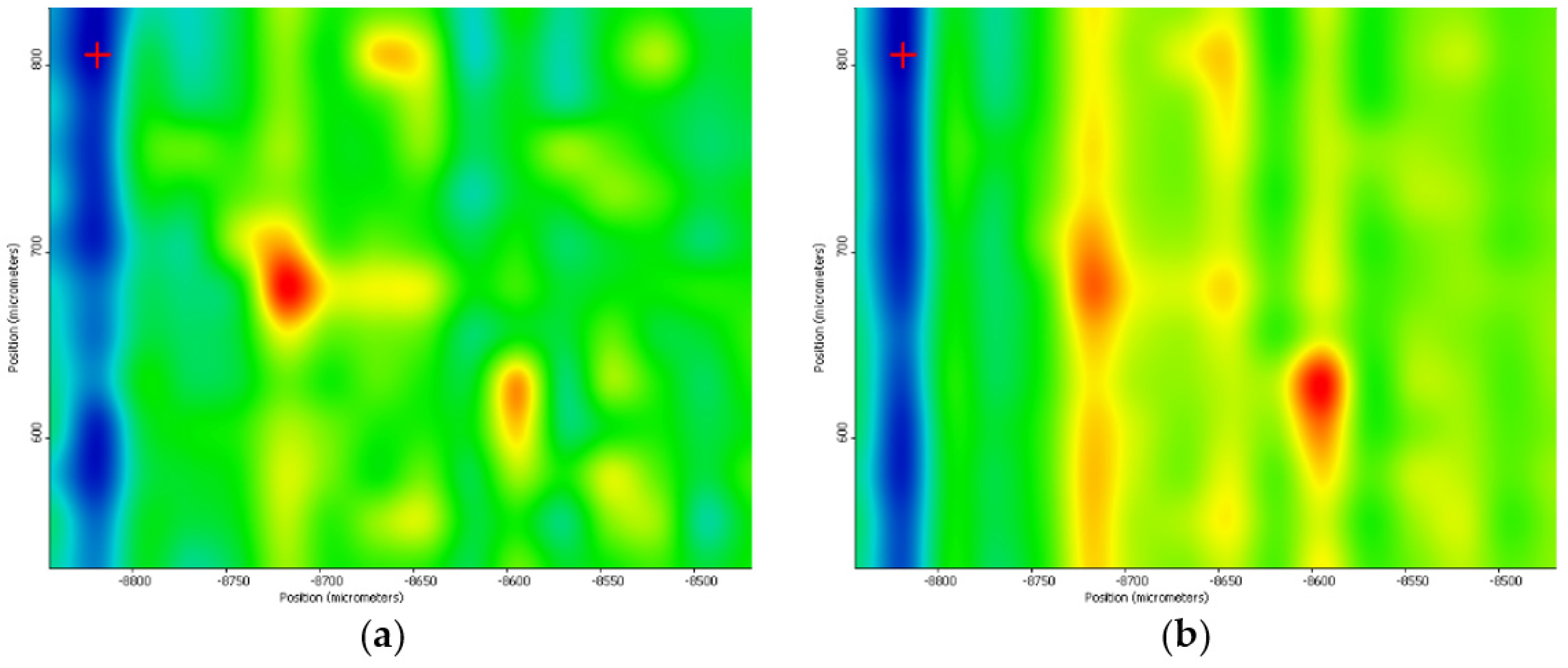 Nanomaterials 11 02564 g013