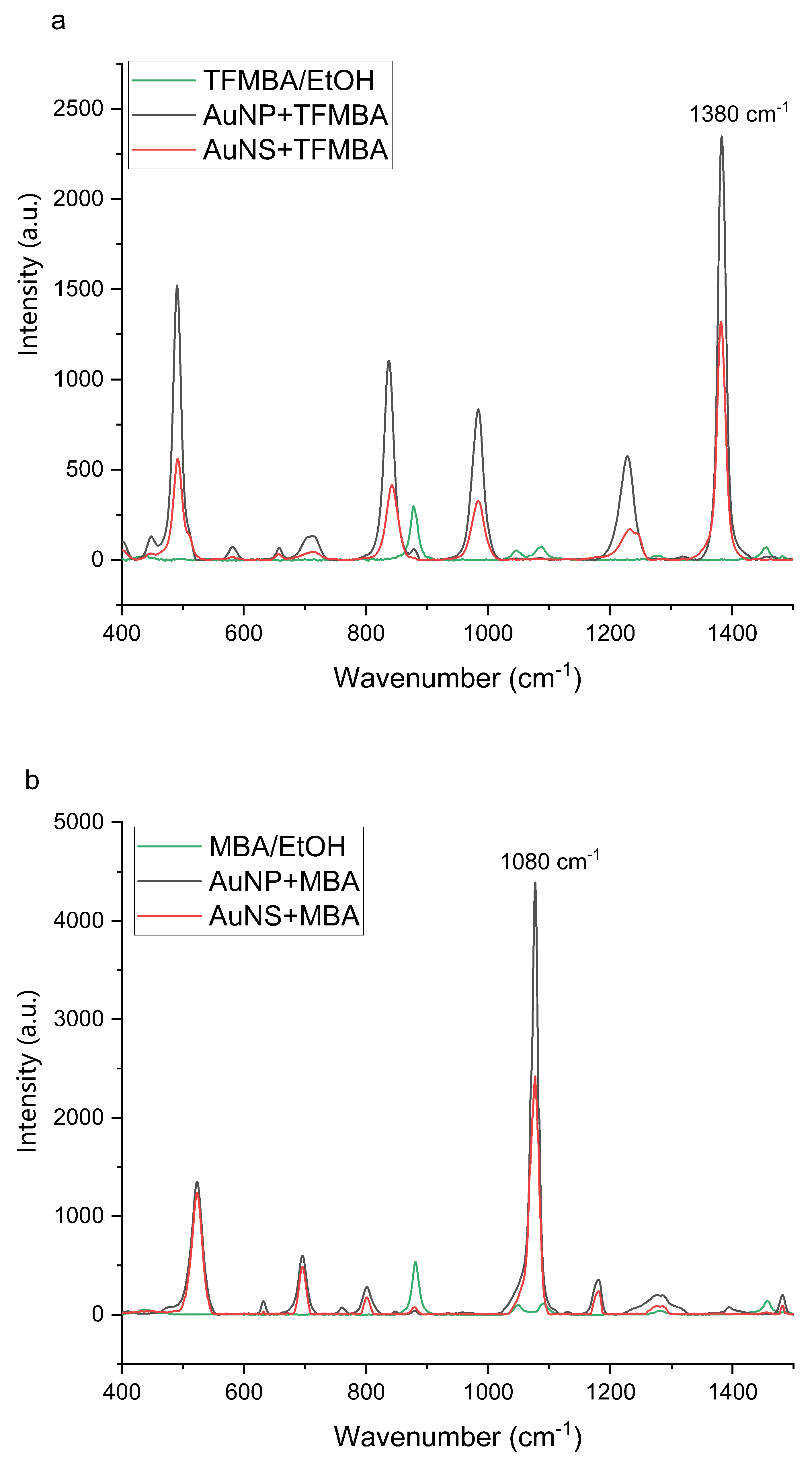 Nanomaterials 11 02565 g003 Nanomaterials 11 02565 g003