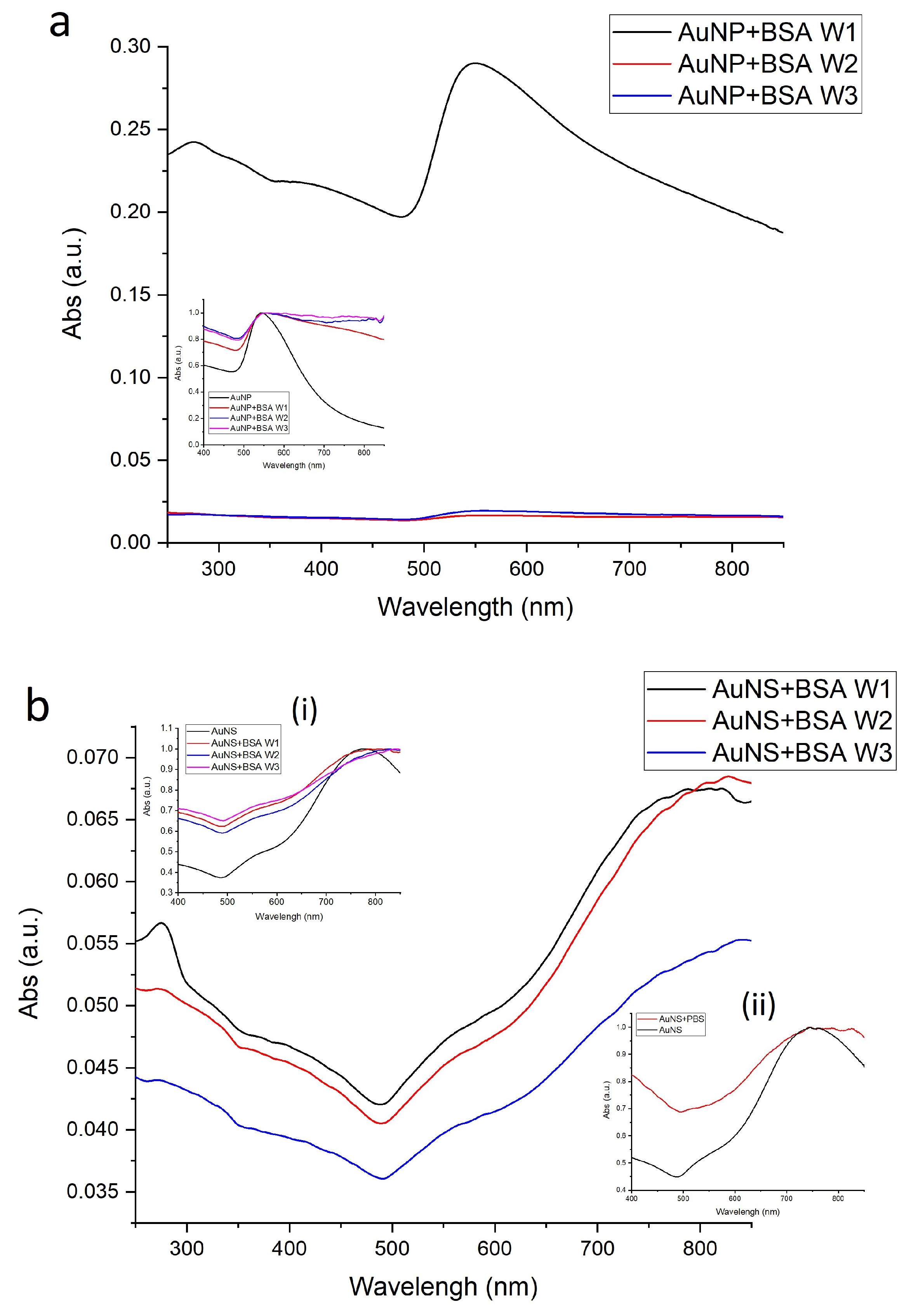Nanomaterials 11 02565 g005 Nanomaterials 11 02565 g005