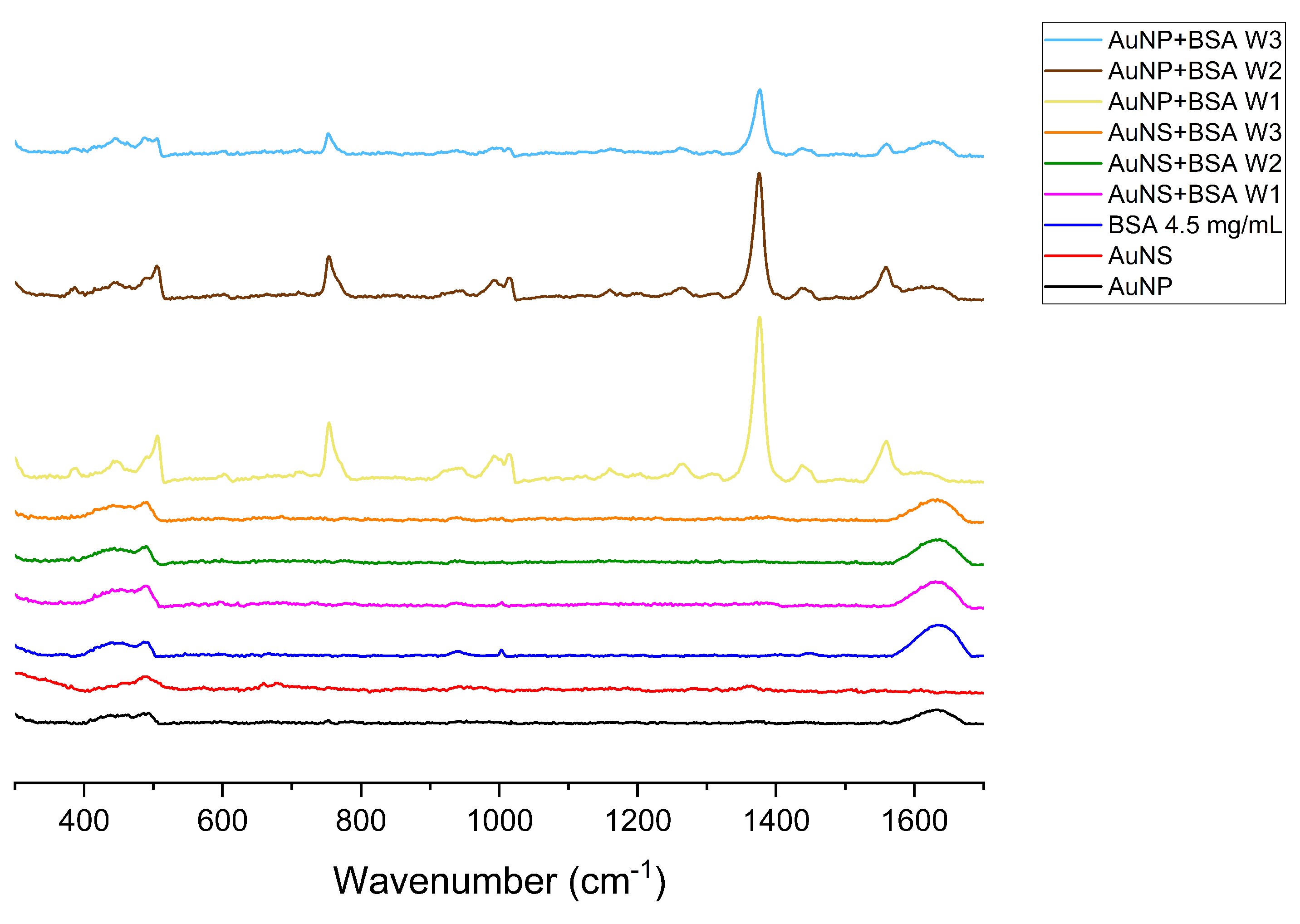 Nanomaterials 11 02565 g007 Nanomaterials 11 02565 g007