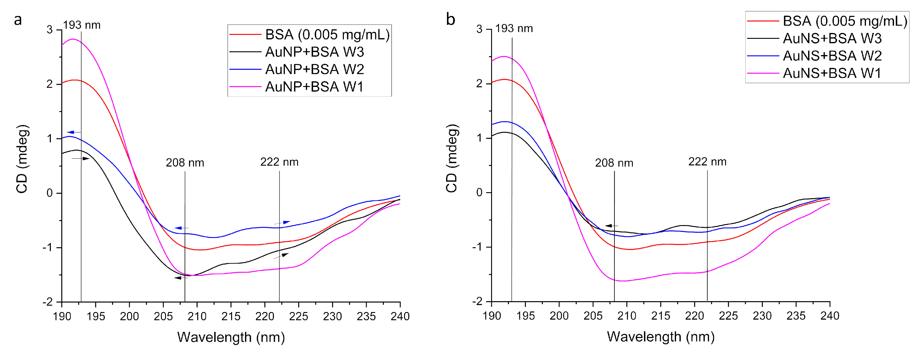 Nanomaterials 11 02565 g008 Nanomaterials 11 02565 g008